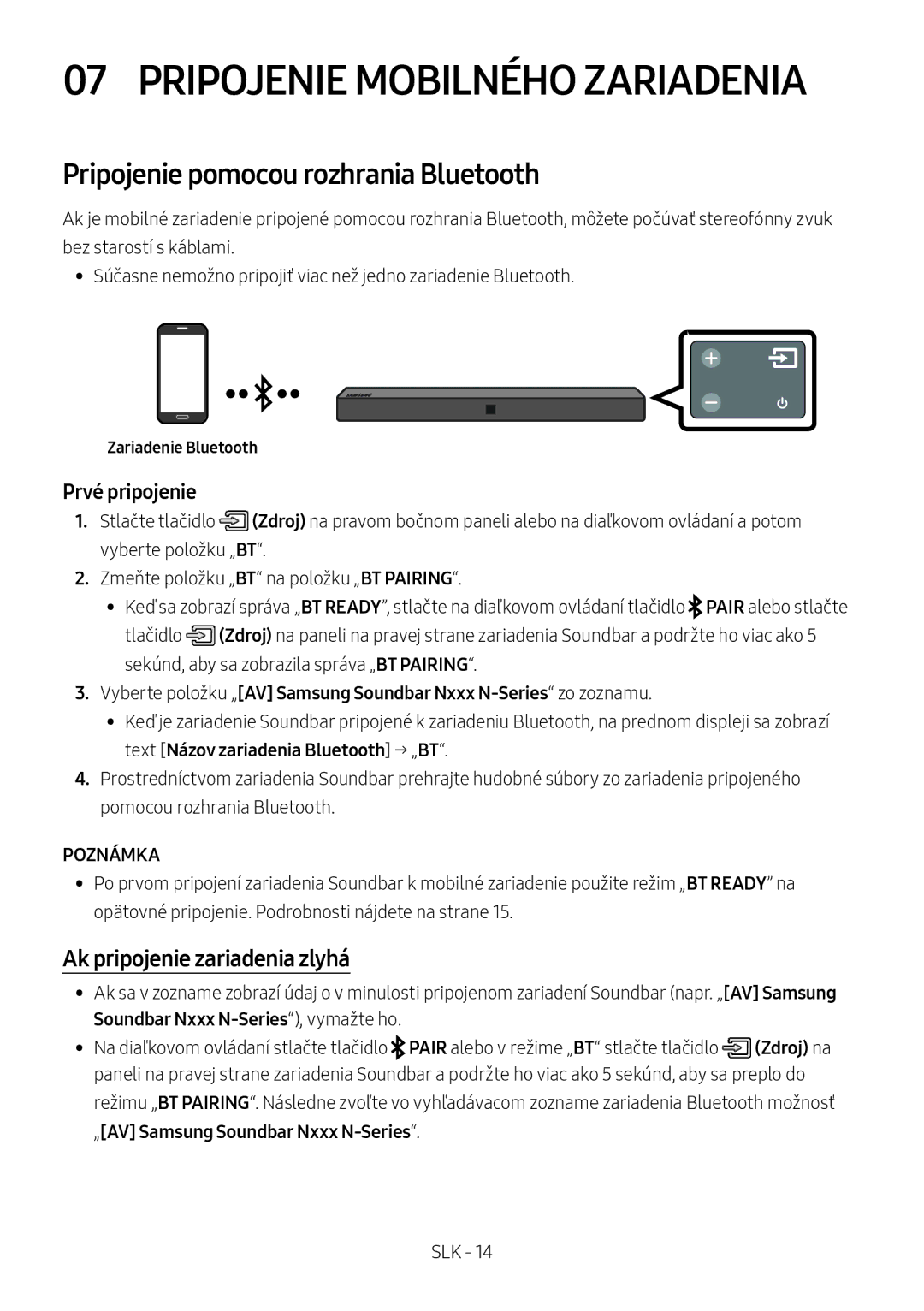 Samsung HW-N410/XE Pripojenie Mobilného Zariadenia, Pripojenie pomocou rozhrania Bluetooth, Ak pripojenie zariadenia zlyhá 