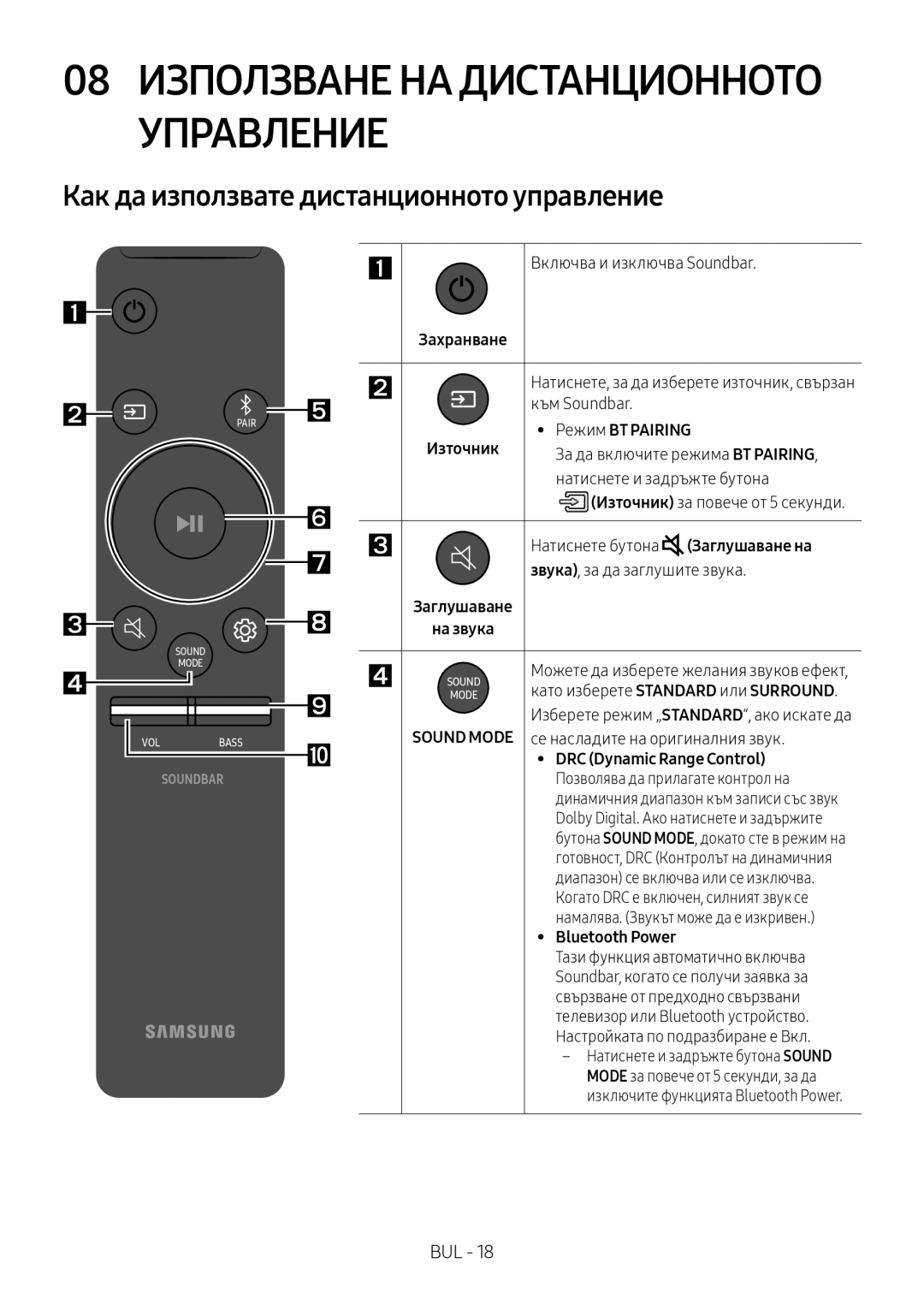 Samsung HW-N400/ZG, HW-N400/ZF, HW-N400/EN, HW-N410/XE manual Как да използвате дистанционното управление, Режим BT Pairing 