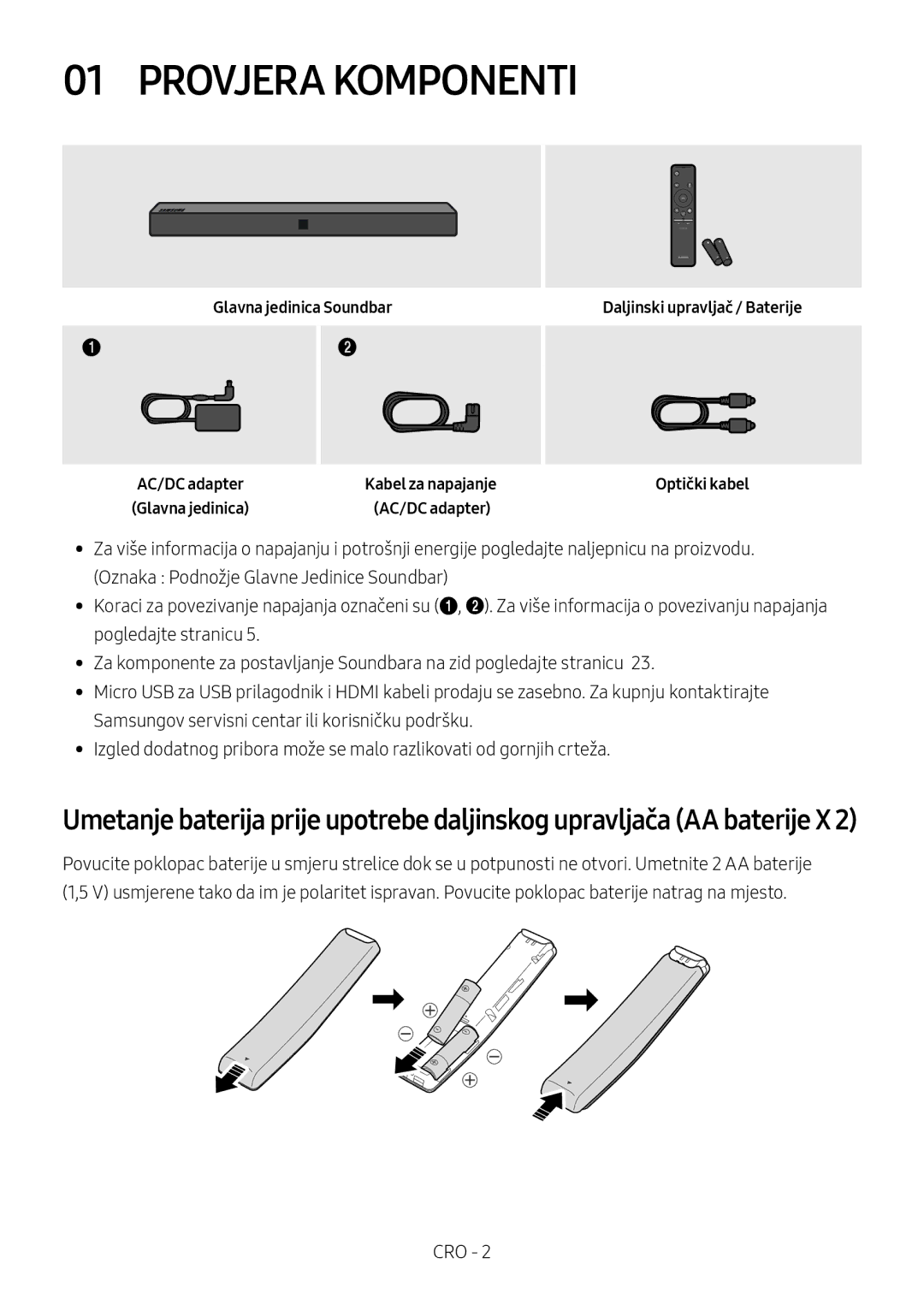 Samsung HW-N400/EN, HW-N400/ZG Provjera Komponenti, Glavna jedinica Soundbar, Daljinski upravljač / Baterije Optički kabel 