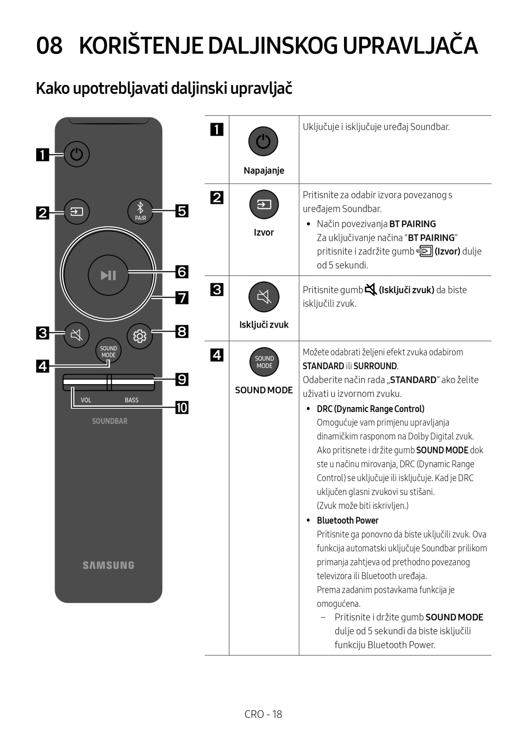 Samsung HW-N410/XE Kako upotrebljavati daljinski upravljač, Izvor dulje, Isključi zvuk da biste, Standard ili Surround 