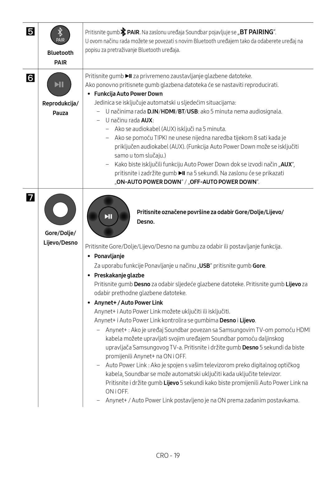 Samsung HW-N400/XN Funkcija Auto Power Down, Jedinica se isključuje automatski u sljedećim situacijama, Gore/Dolje Desno 