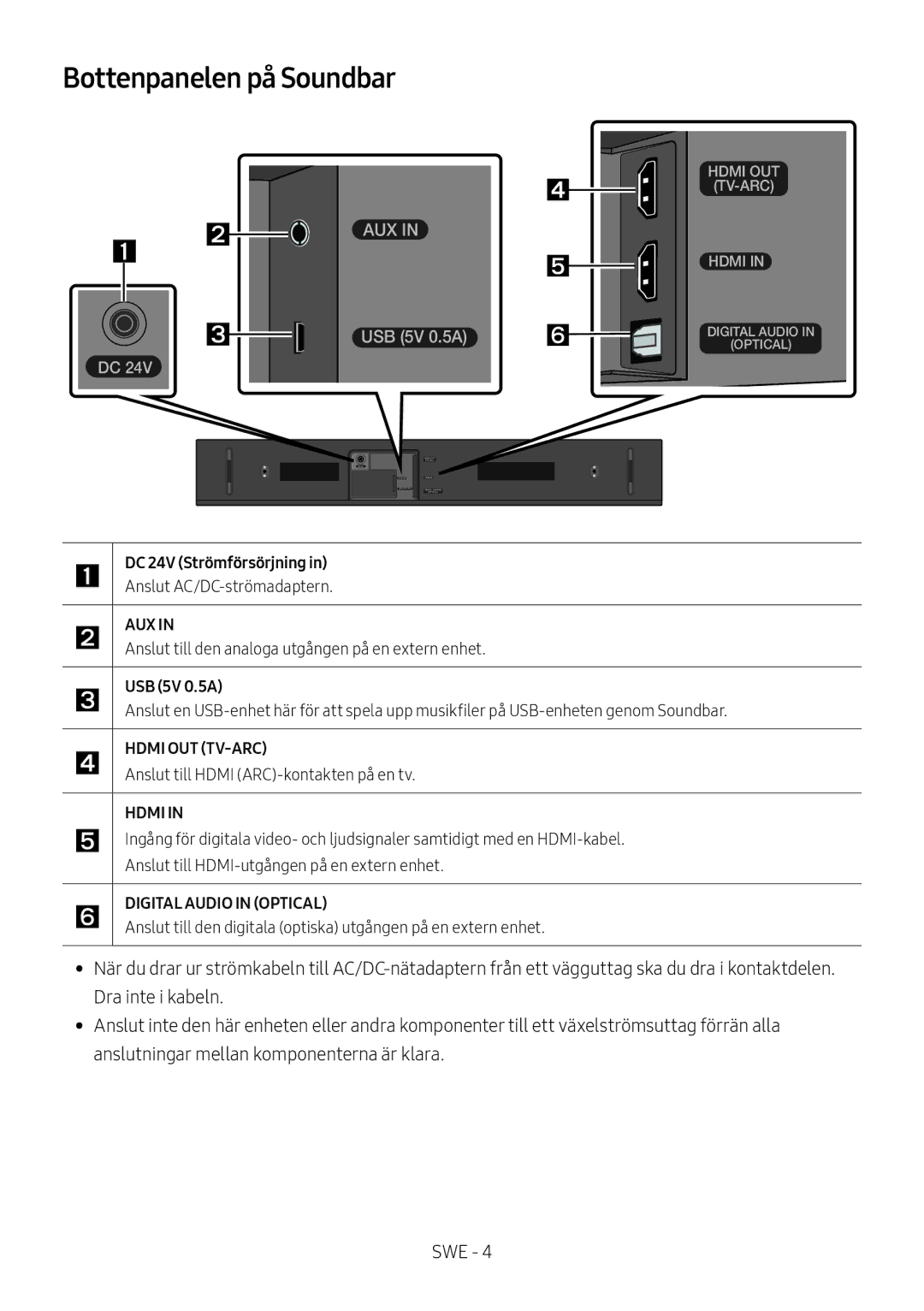 Samsung HW-N400/ZG, HW-N400/ZF, HW-N400/EN, HW-N410/XE, HW-N400/XN manual Bottenpanelen på Soundbar, DC 24V Strömförsörjning 