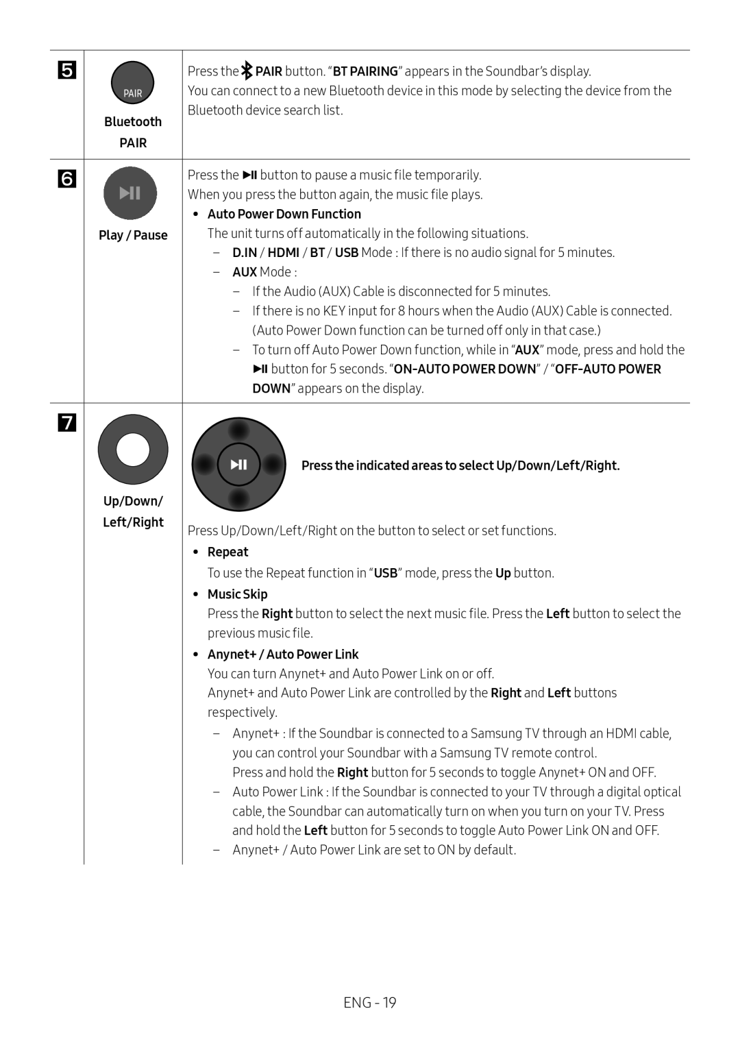 Samsung HW-N410/XE, HW-N400/ZG manual Auto Power Down Function, Play / Pause, Repeat, Music Skip, Anynet+ / Auto Power Link 