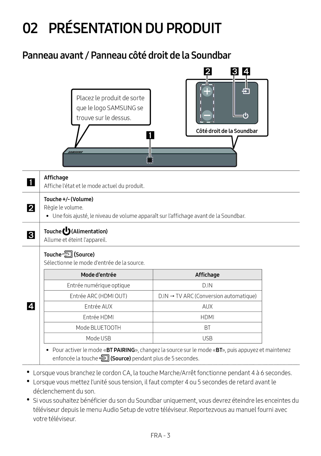 Samsung HW-N400/ZF manual 02 Présentation DU Produit, Panneau avant / Panneau côté droit de la Soundbar, Touche Source 