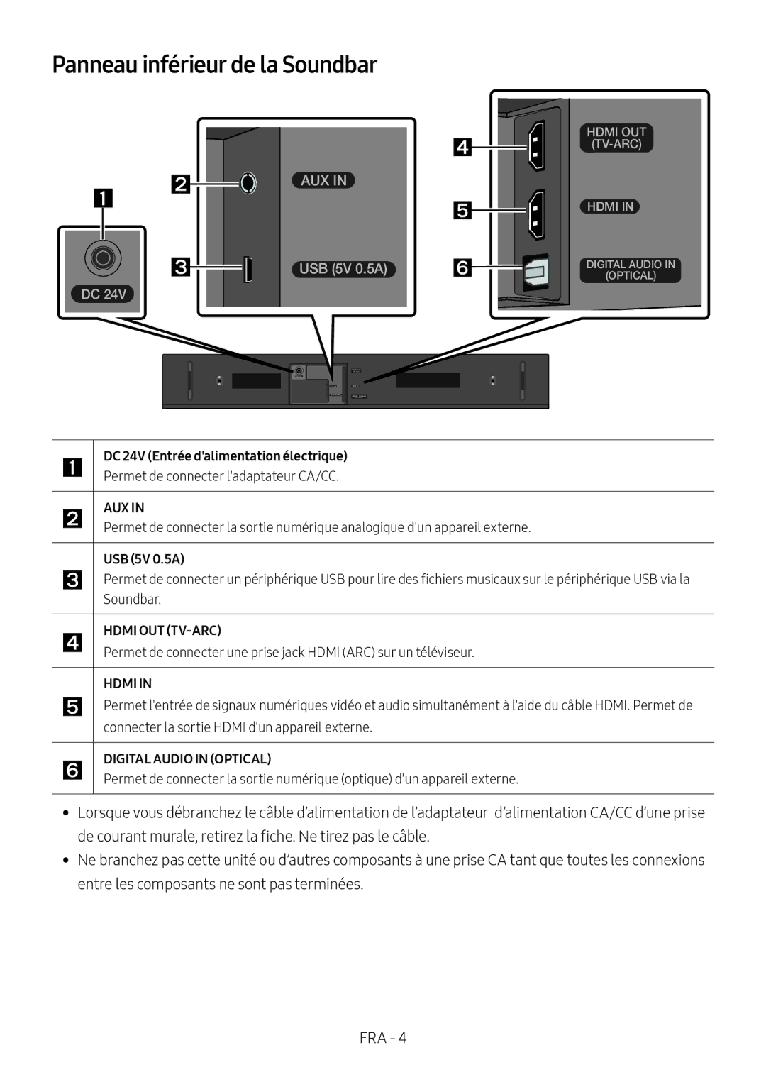 Samsung HW-N400/EN, HW-N400/ZG, HW-N400/ZF manual Panneau inférieur de la Soundbar, DC 24V Entrée dalimentation électrique 