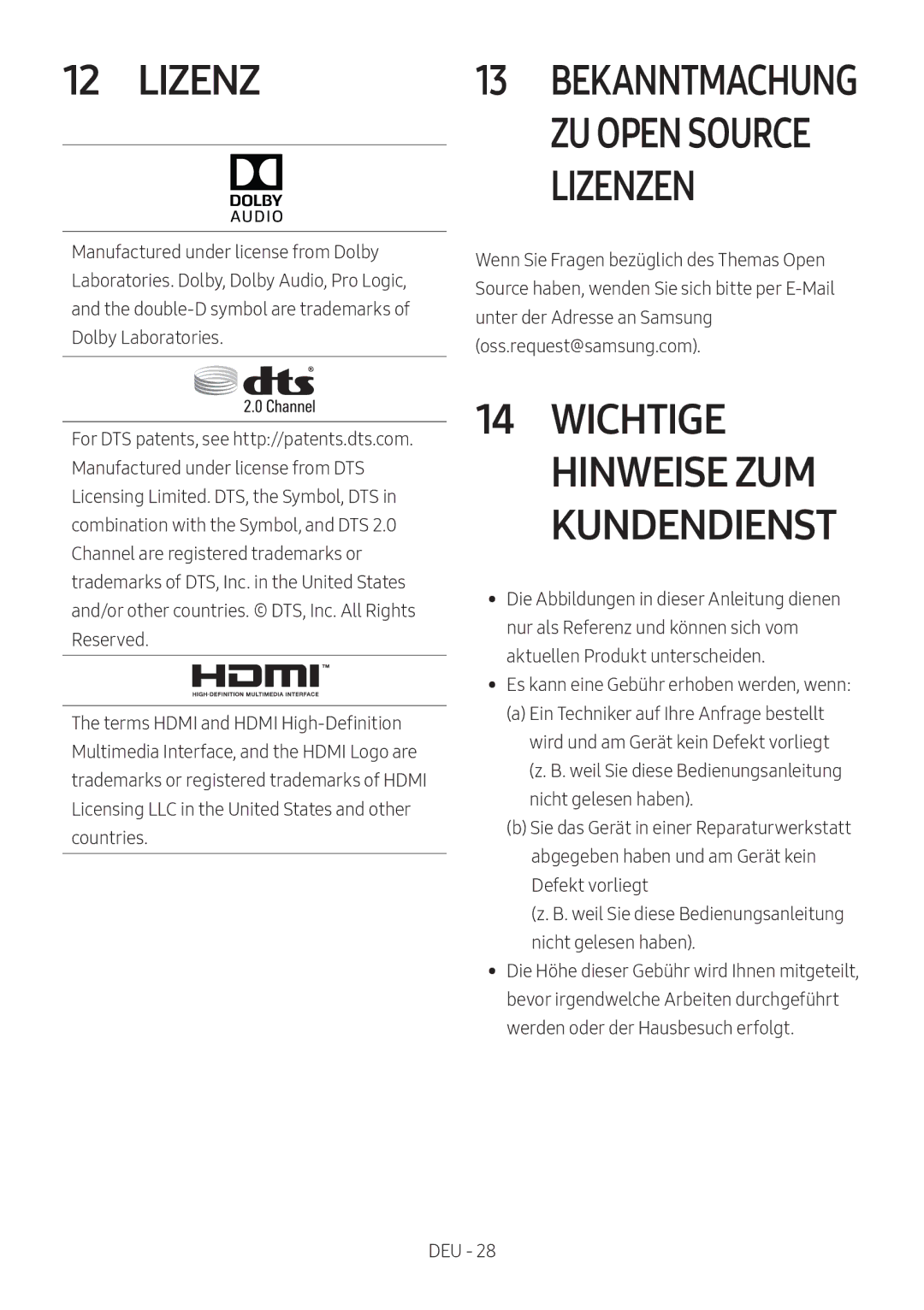 Samsung HW-N400/ZG, HW-N400/ZF, HW-N400/EN, HW-N410/XE, HW-N400/XN manual Lizenzen 