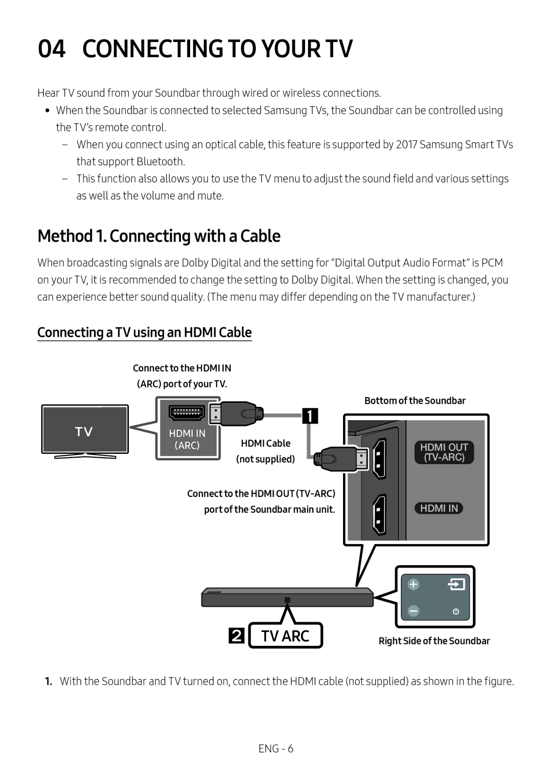 Samsung HW-N400/ZG manual Connecting to Your TV, Method 1. Connecting with a Cable, Connecting a TV using an Hdmi Cable 