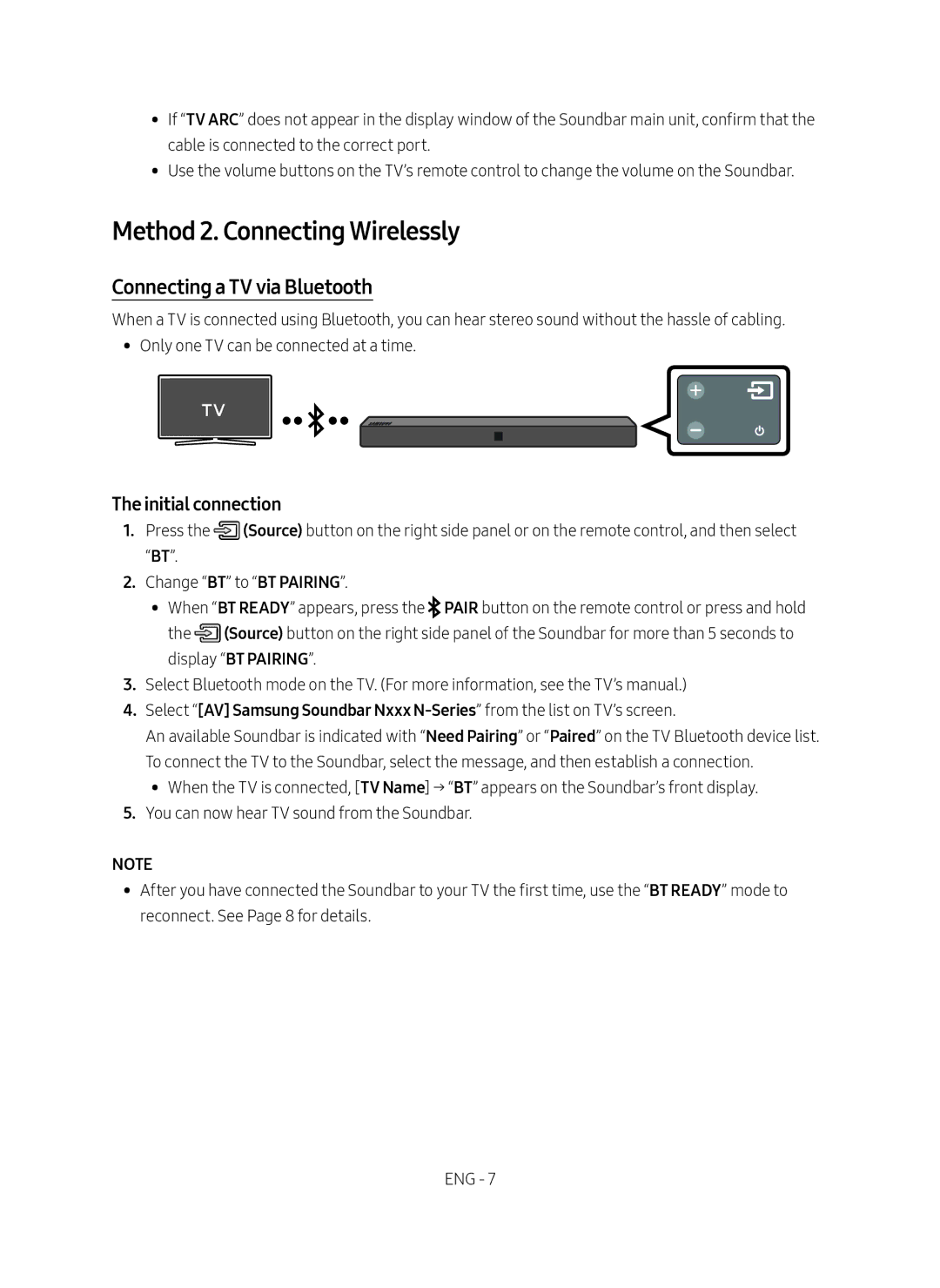 Samsung HW-N400/ZG manual Method 2. Connecting Wirelessly, Connecting a TV via Bluetooth, Initial connection 