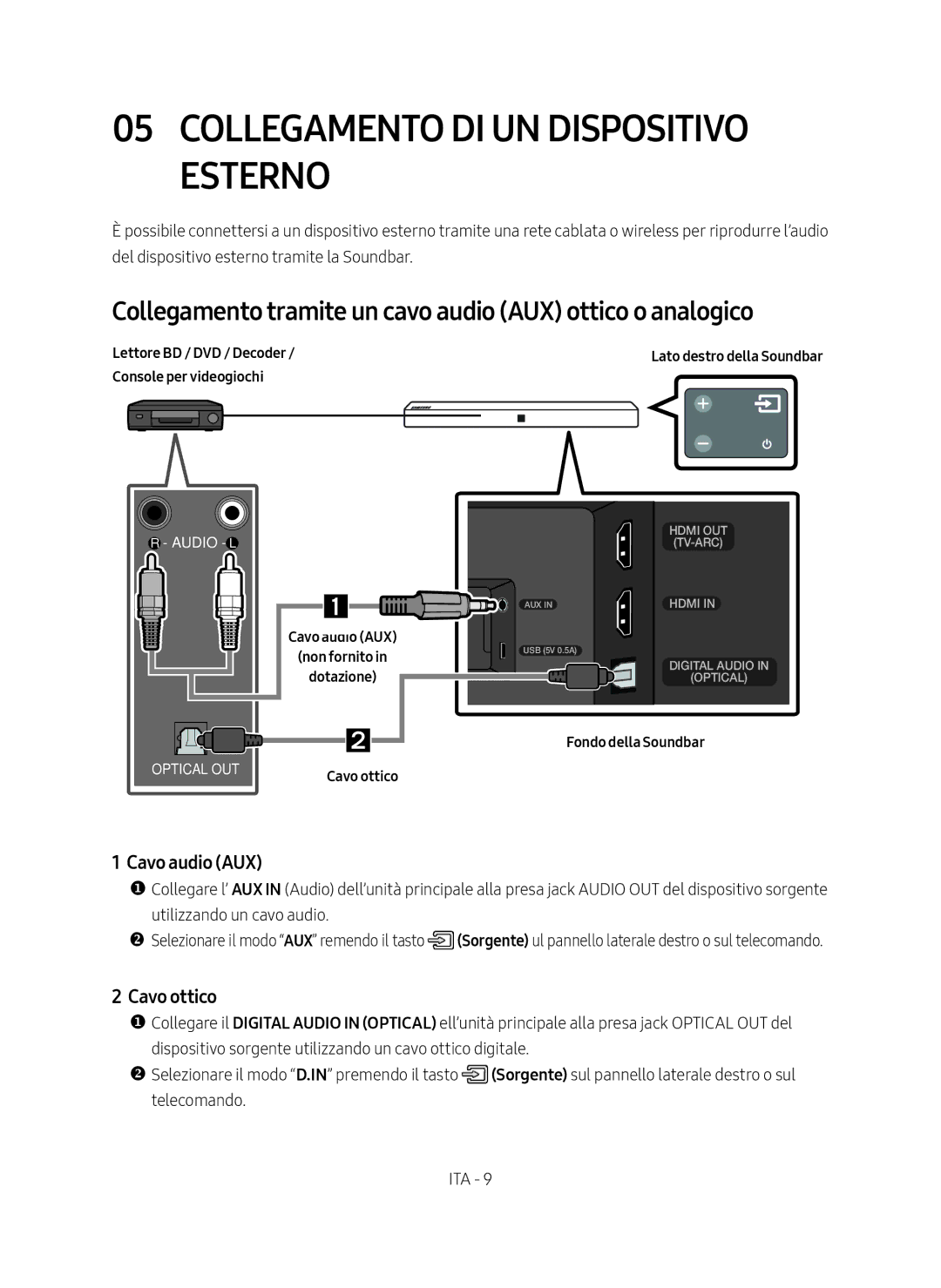 Samsung HW-N400/ZG manual Collegamento DI UN Dispositivo Esterno, Collegamento tramite un cavo audio AUX ottico o analogico 