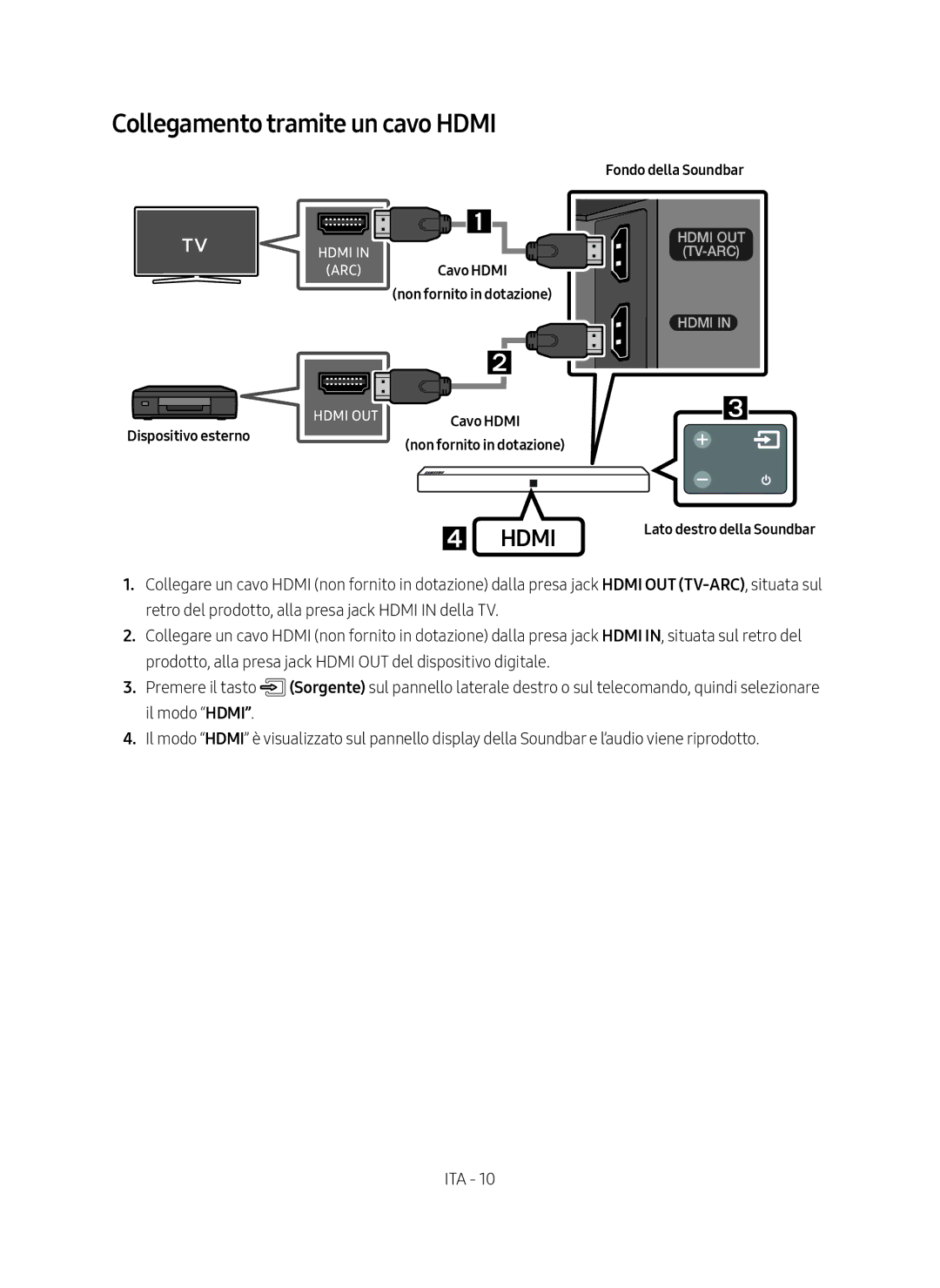 Samsung HW-N400/ZG manual Collegamento tramite un cavo Hdmi, Non fornito in dotazione, Dispositivo esterno 