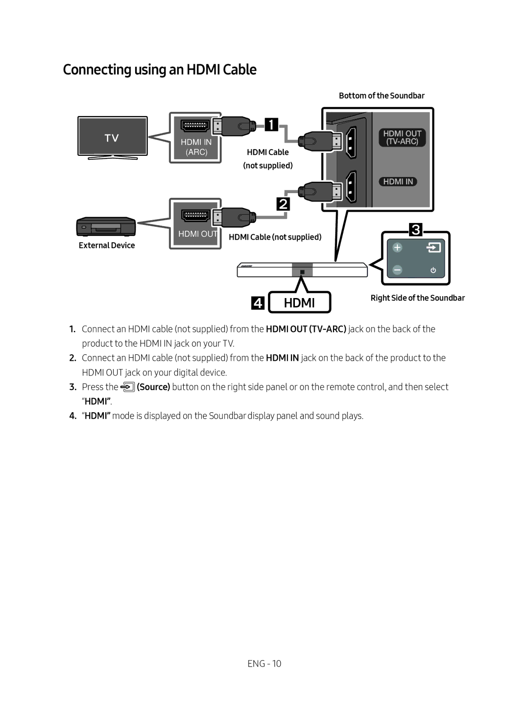 Samsung HW-N410/XE manual Connecting using an Hdmi Cable, External Device 