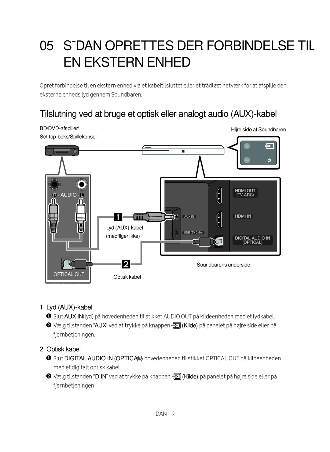 Samsung HW-N410/XE manual Lyd AUX-kabel, Optisk kabel, BD/DVD-afspiller, Set-top-boks/Spillekonsol 