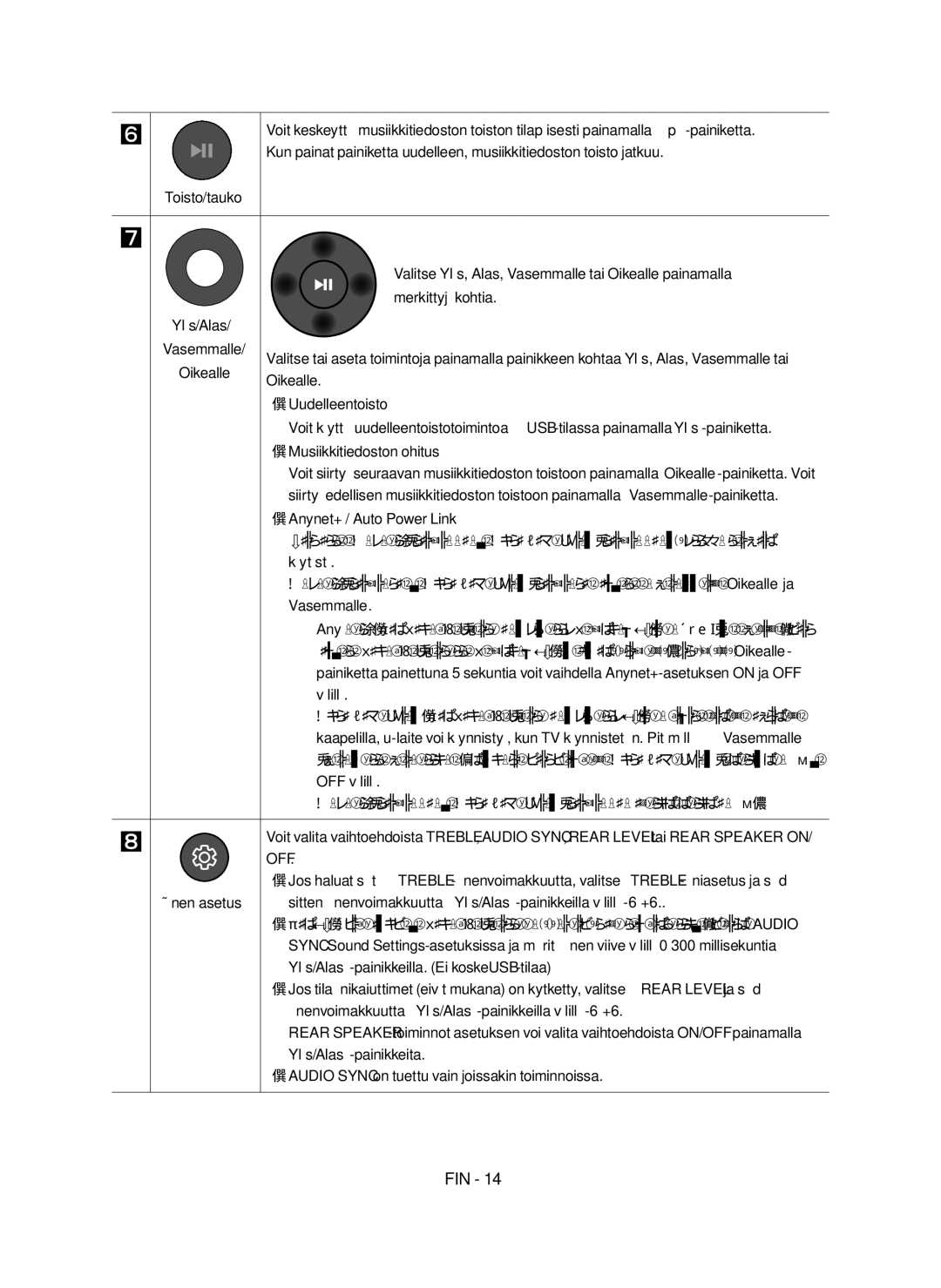 Samsung HW-N410/XE manual Uudelleentoisto, Musiikkitiedoston ohitus, Vasemmalle, Äänen asetus 