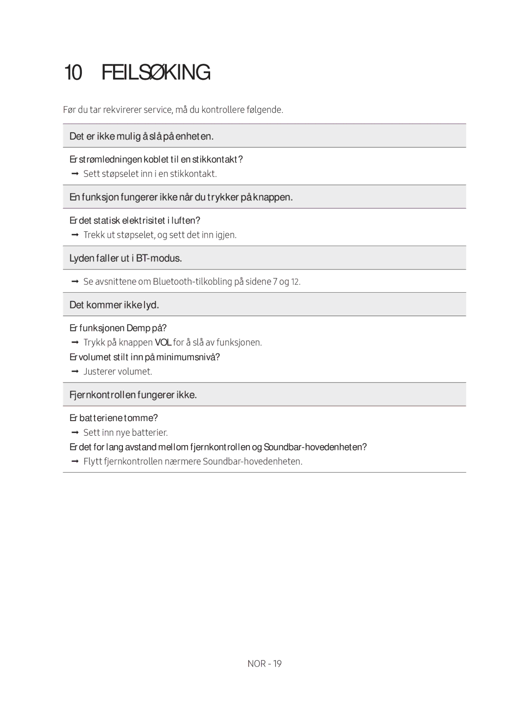 Samsung HW-N410/XE manual Feilsøking, Det kommer ikke lyd 