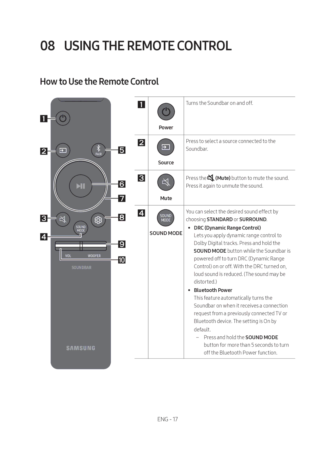 Samsung HW-N450/EN, HW-N450/XN manual Using the Remote Control, How to Use the Remote Control 