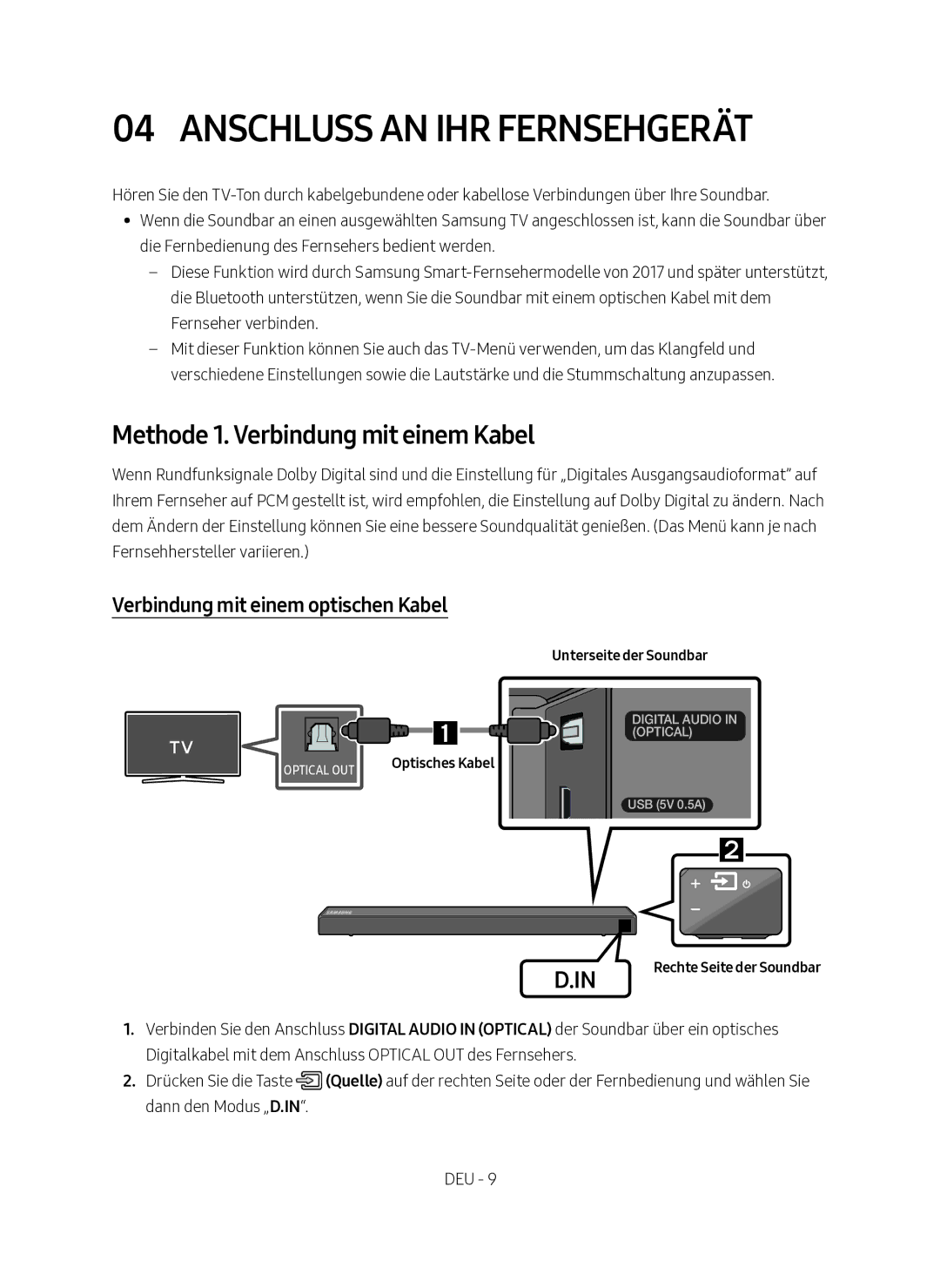 Samsung HW-N450/EN, HW-N450/XN manual Anschluss AN IHR Fernsehgerät, Methode 1. Verbindung mit einem Kabel 