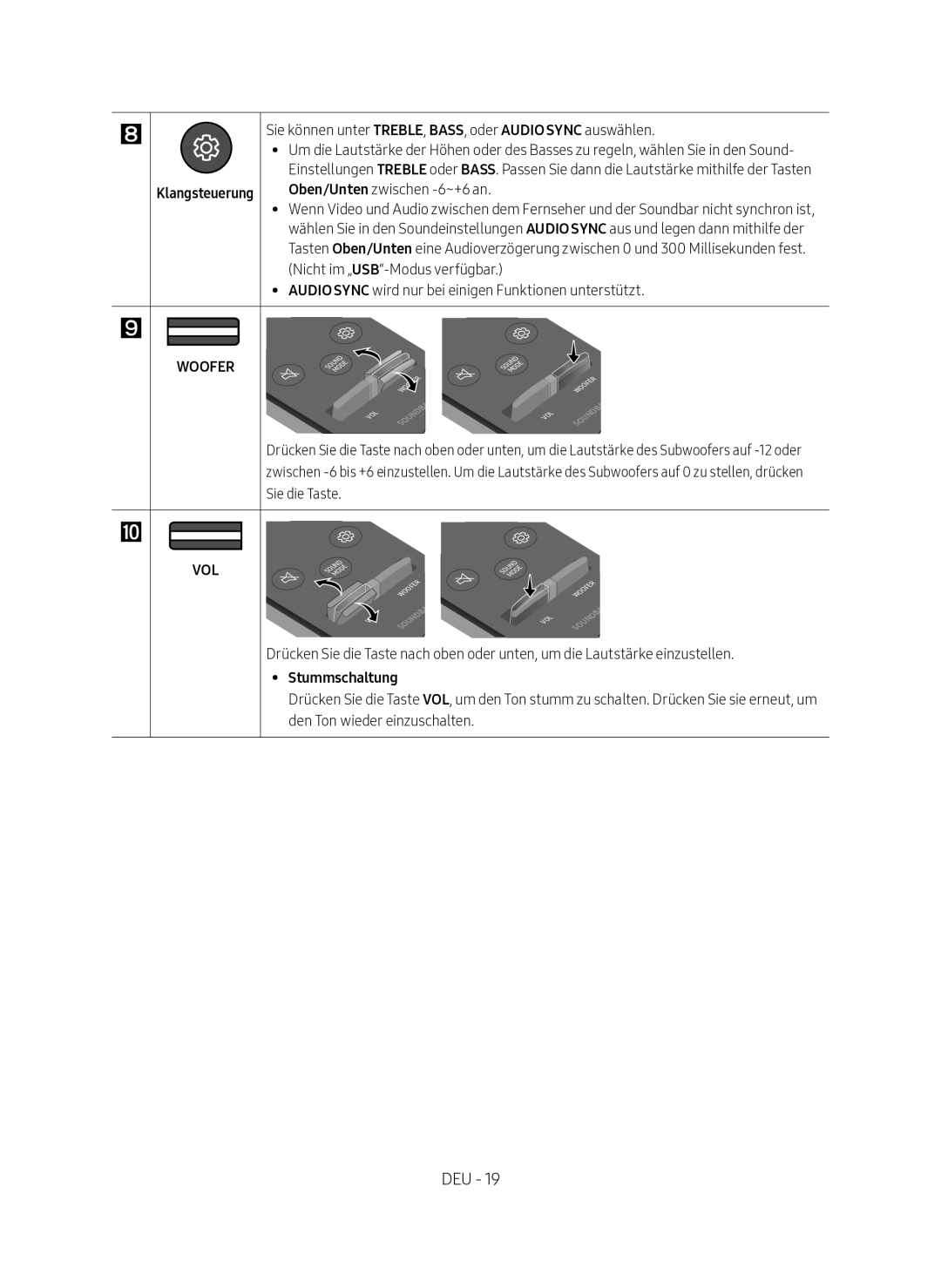 Samsung HW-N450/EN, HW-N450/XN manual Woofer 