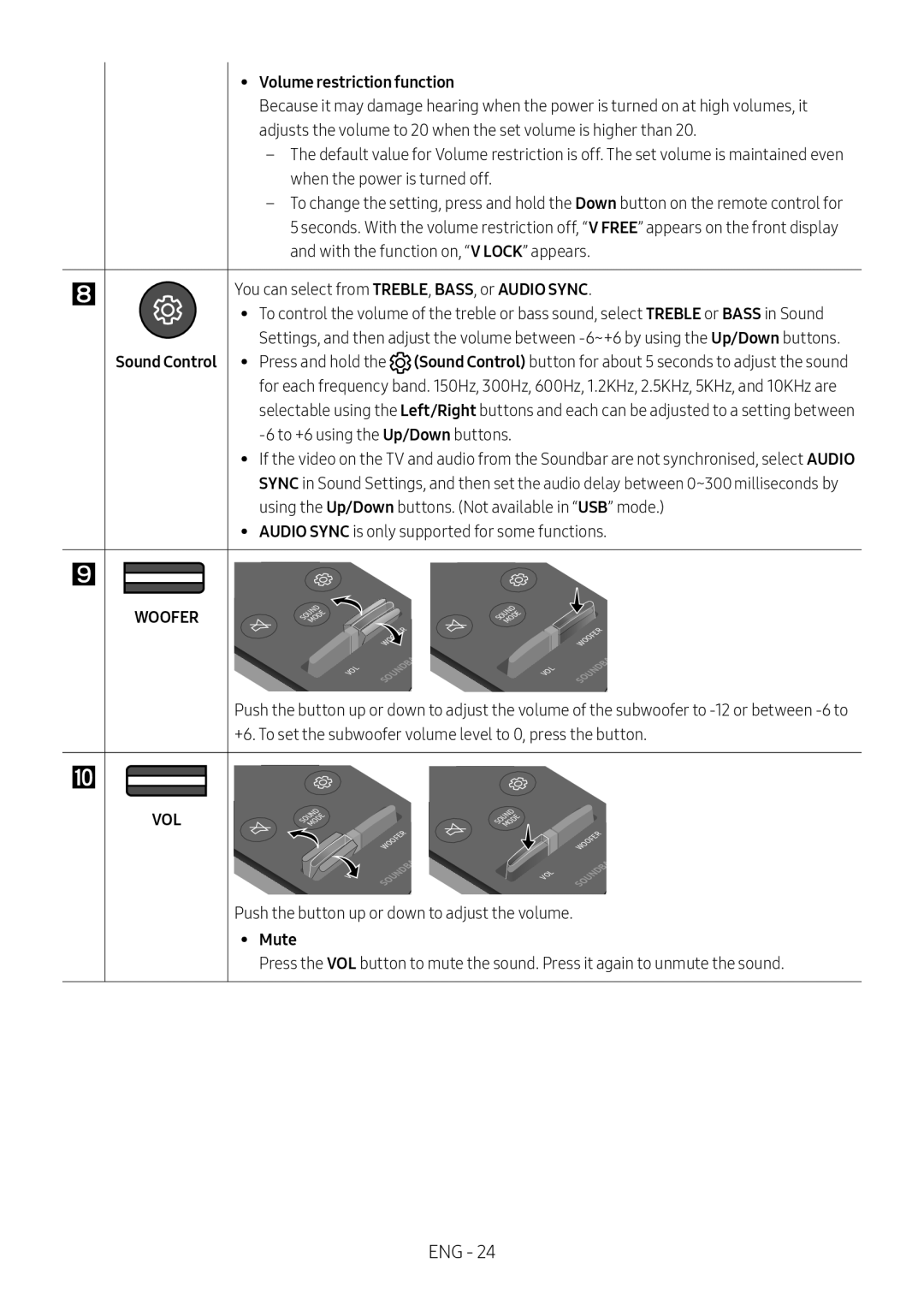 Samsung HW-N450/XV manual Sound Control, Volume restriction function, Audio Sync is only supported for some functions 