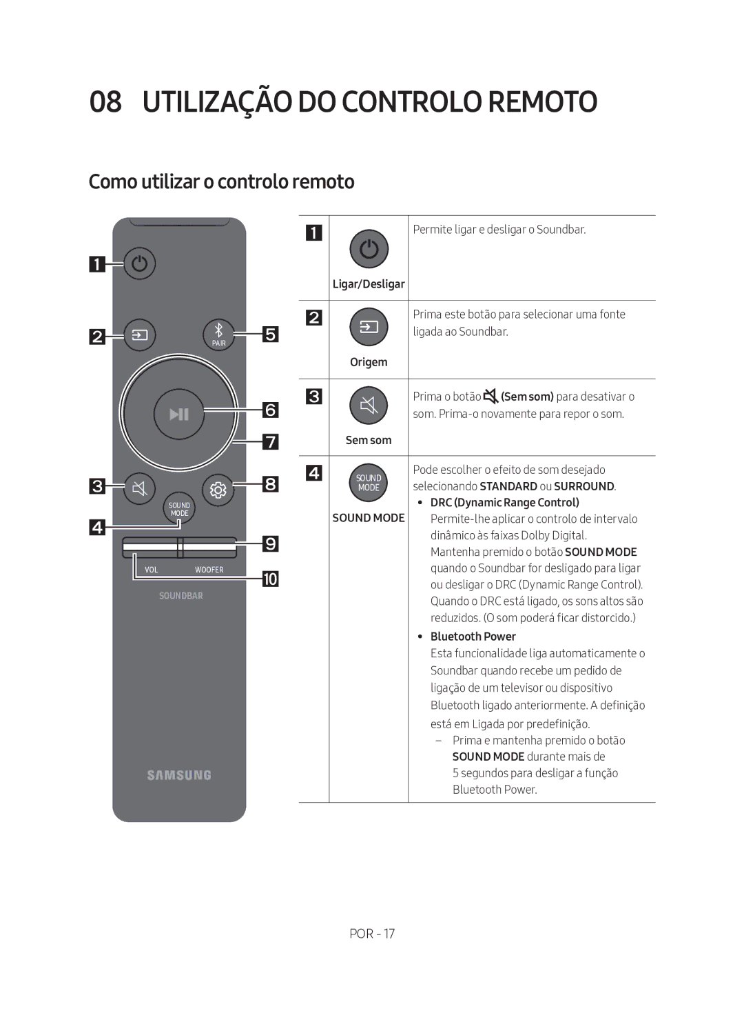 Samsung HW-N450/ZF manual Utilização do Controlo Remoto, Como utilizar o controlo remoto 