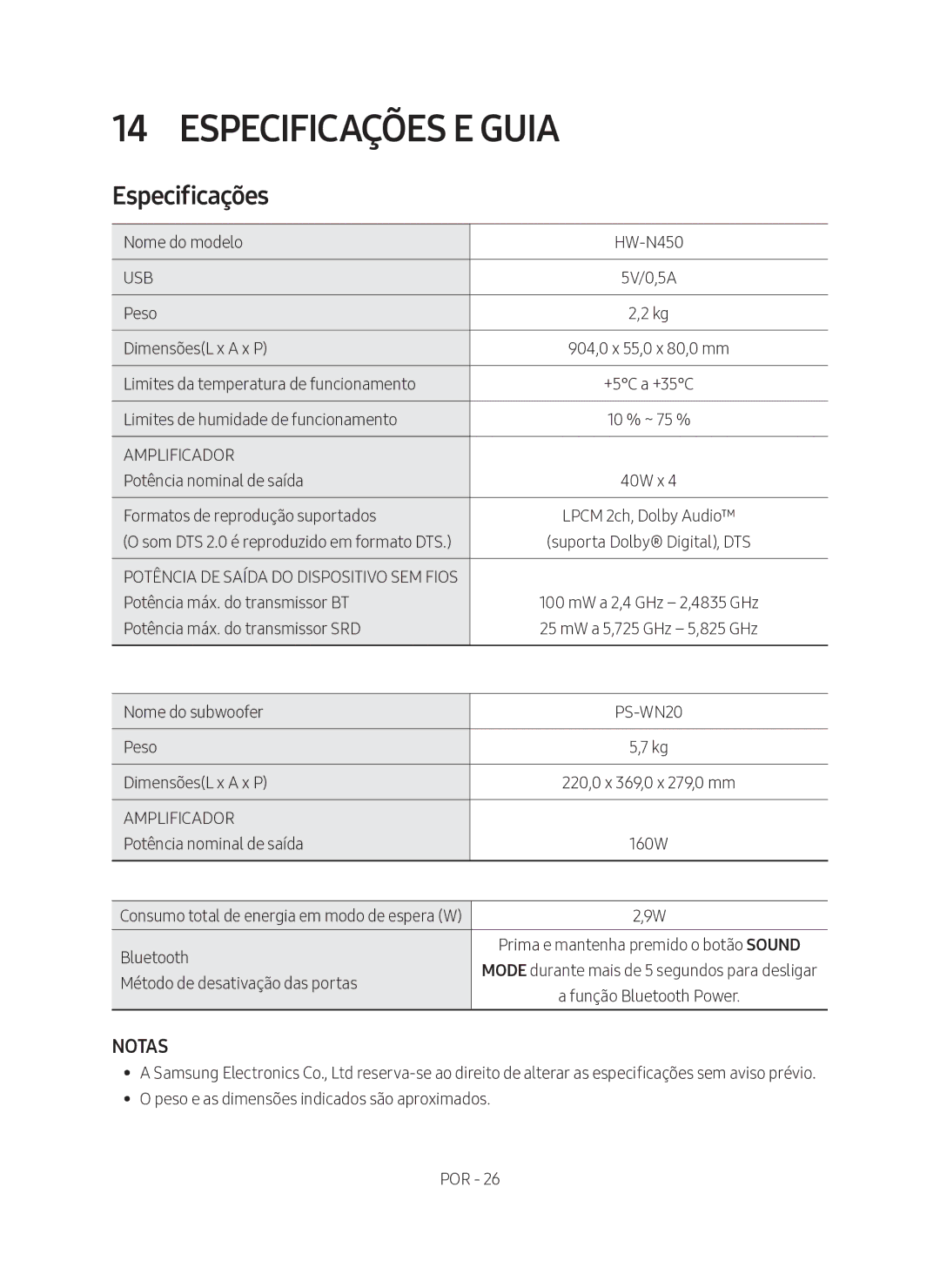 Samsung HW-N450/ZF manual Especificações E Guia 