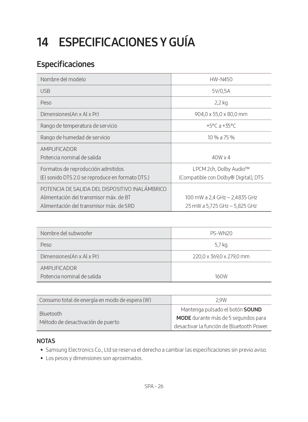 Samsung HW-N450/ZF manual Especificaciones Y Guía 