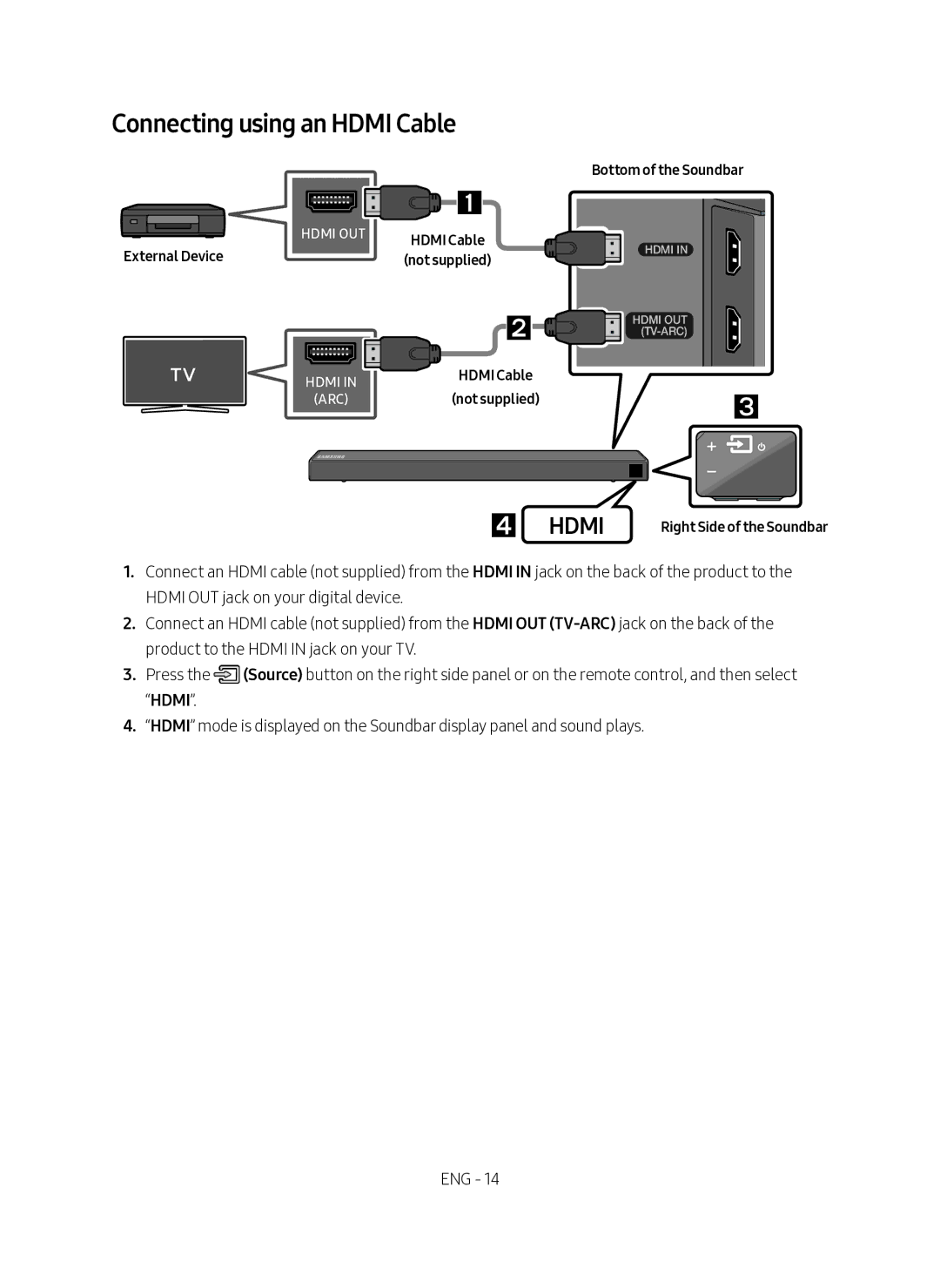 Samsung HW-N450/ZF manual Connecting using an Hdmi Cable, External Device, Hdmi Cable Not supplied 