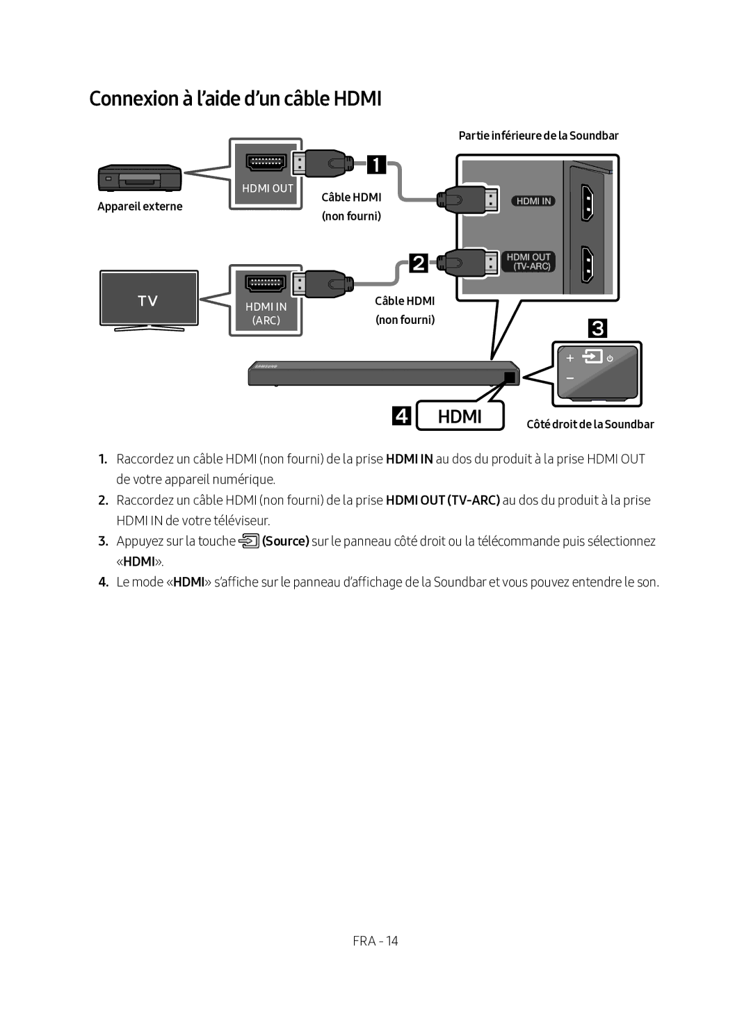 Samsung HW-N450/ZF manual Connexion à l’aide d’un câble Hdmi, «Hdmi» 