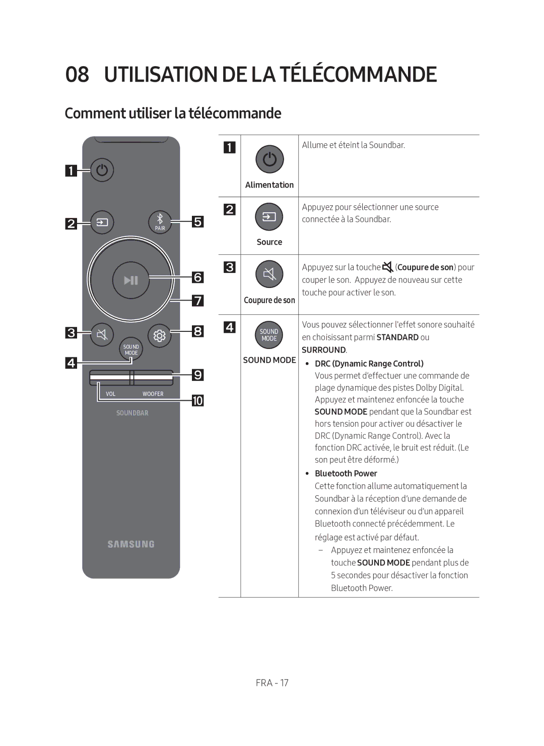 Samsung HW-N450/ZF manual Utilisation DE LA Télécommande, Comment utiliser la télécommande 