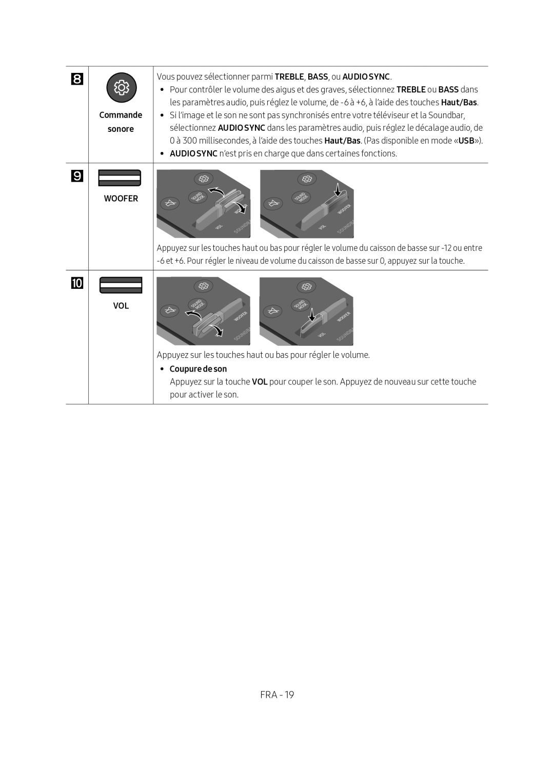 Samsung HW-N450/ZF manual Commande Sonore, Coupure de son 