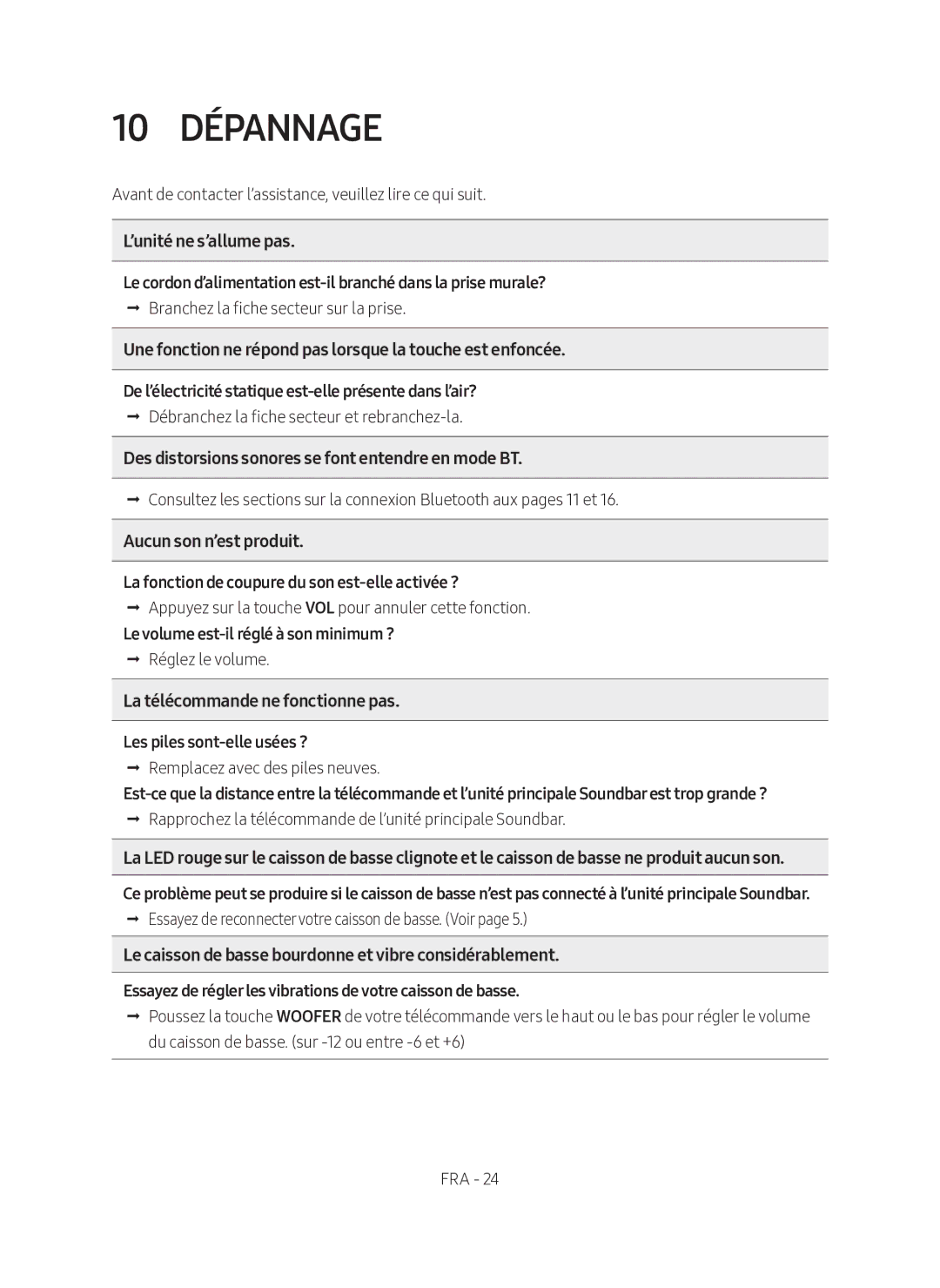 Samsung HW-N450/ZF manual 10 Dépannage 