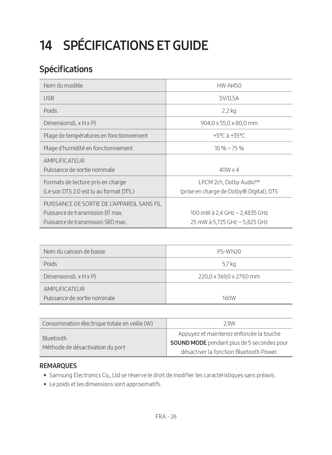 Samsung HW-N450/ZF manual 14 Spécifications ET Guide 