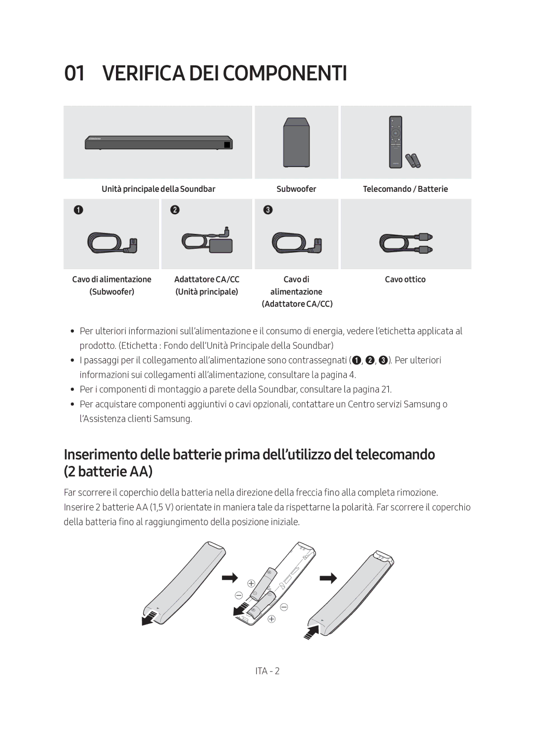 Samsung HW-N450/ZF manual Verifica DEI Componenti, Unità principale della Soundbar 