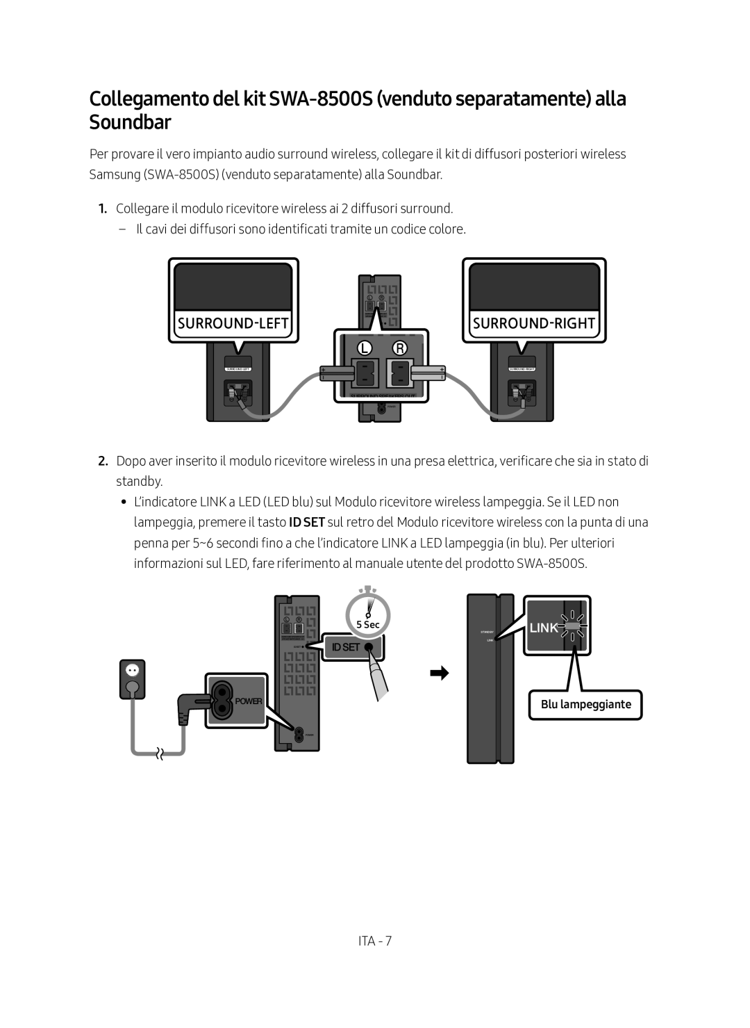 Samsung HW-N450/ZF manual Blu lampeggiante 