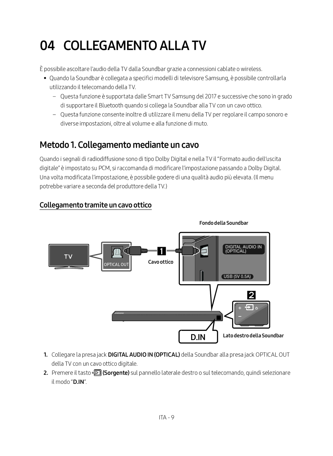 Samsung HW-N450/ZF Collegamento Alla TV, Metodo 1. Collegamento mediante un cavo, Collegamento tramite un cavo ottico 