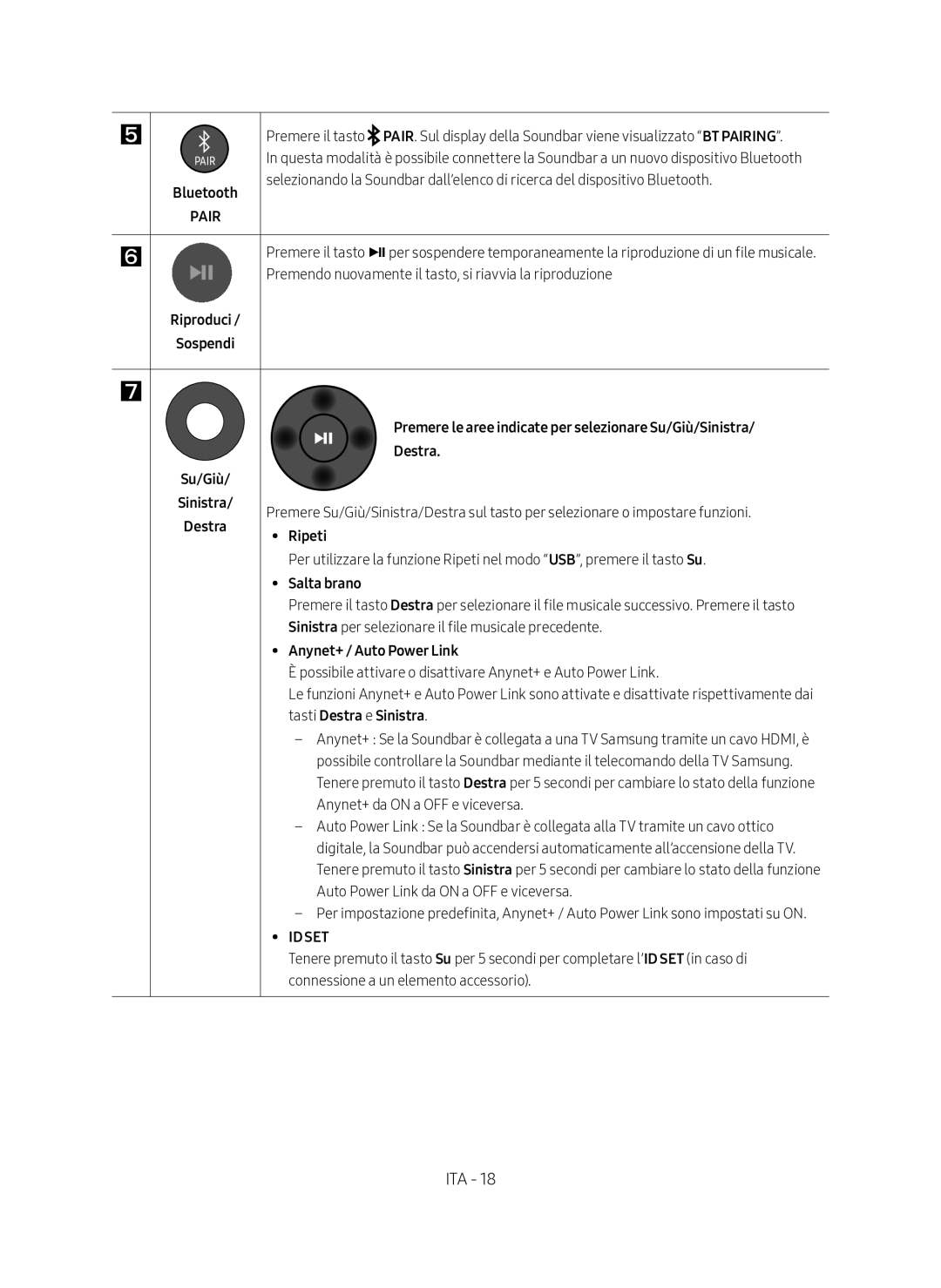 Samsung HW-N450/ZF manual Ripeti, Salta brano, Tasti Destra e Sinistra 