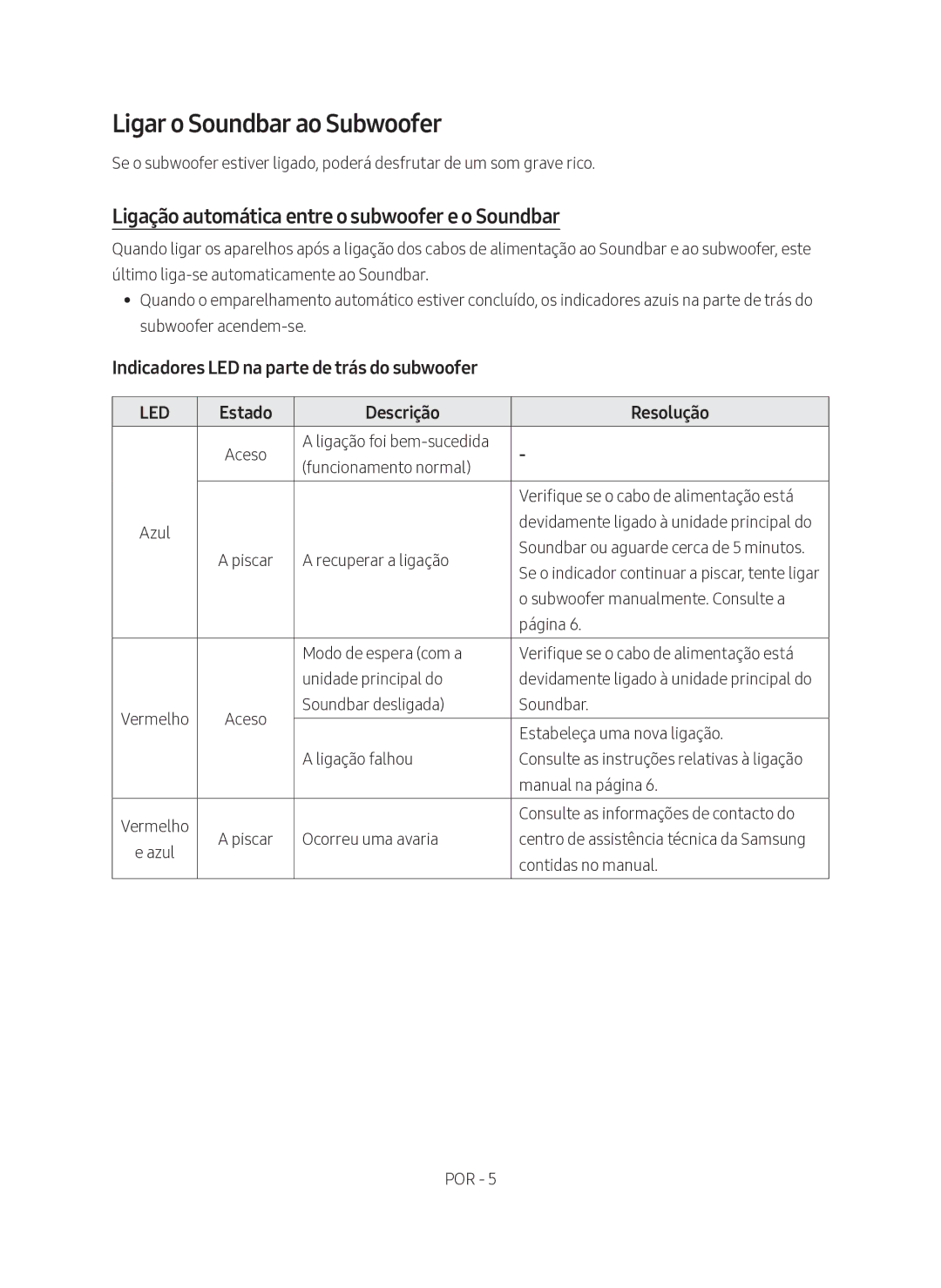 Samsung HW-N450/ZF manual Ligar o Soundbar ao Subwoofer, Ligação automática entre o subwoofer e o Soundbar 