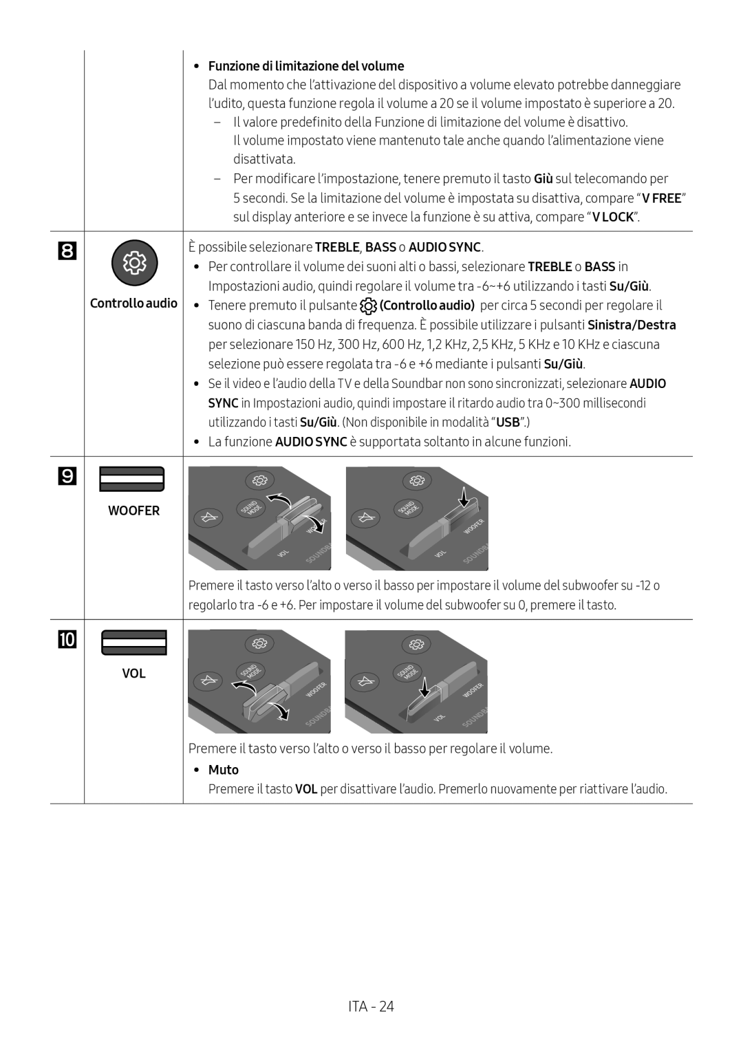 Samsung HW-N450/XN Controllo audio, Funzione di limitazione del volume, Possibile selezionare TREBLE, Bass o Audio Sync 