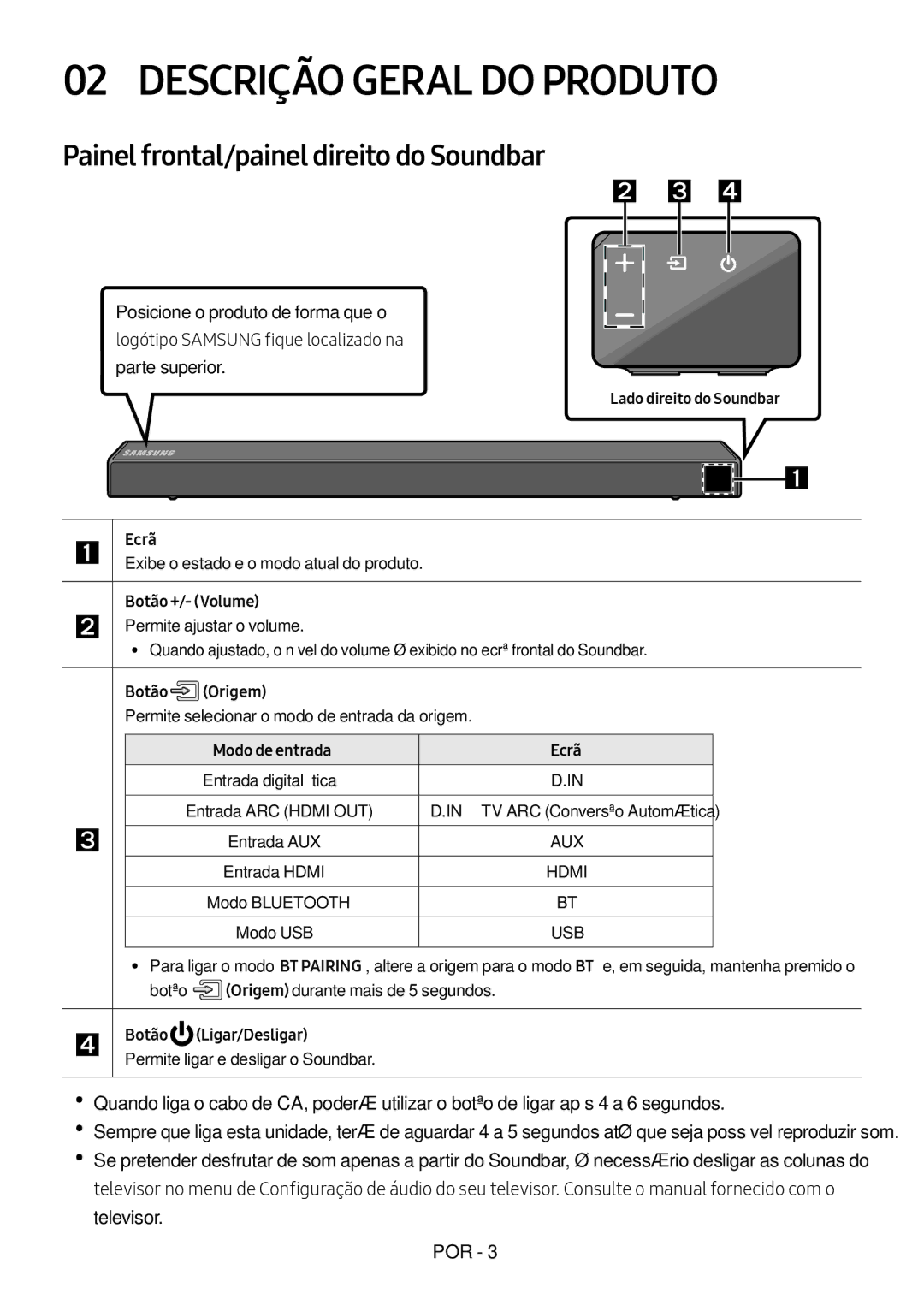 Samsung HW-N450/EN, HW-N450/ZG, HW-N450/ZF, HW-N450/XN Descrição Geral do Produto, Painel frontal/painel direito do Soundbar 