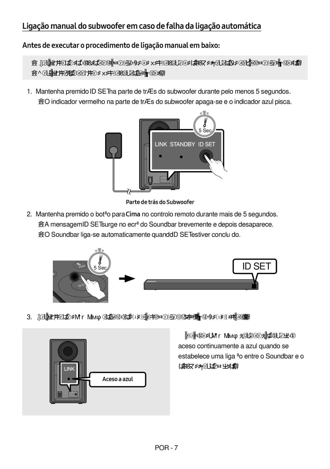 Samsung HW-N450/XN Antes de executar o procedimento de ligação manual em baixo, Parte de trás do Subwoofer, Aceso a azul 