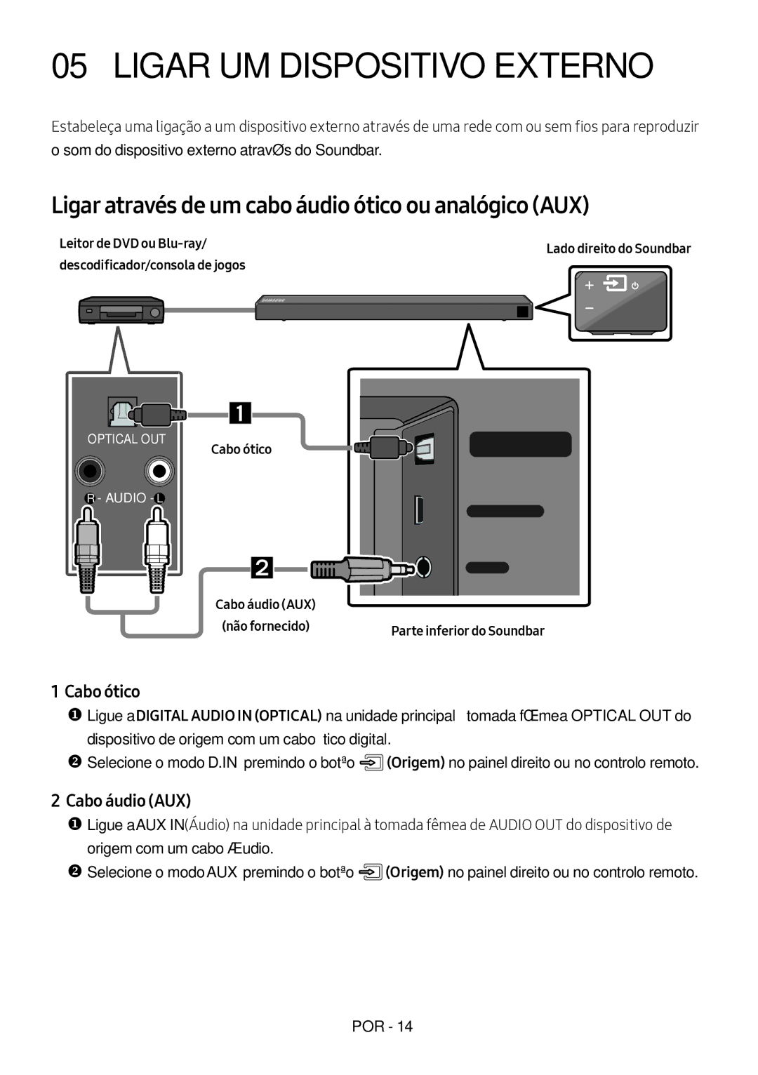 Samsung HW-N460/XE manual Ligar UM Dispositivo Externo, Ligar através de um cabo áudio ótico ou analógico AUX, Cabo ótico 