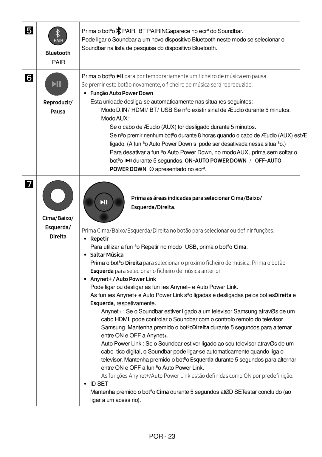 Samsung HW-N450/EN Função Auto Power Down, Prima as áreas indicadas para selecionar Cima/Baixo, Esquerda/Direita, Repetir 