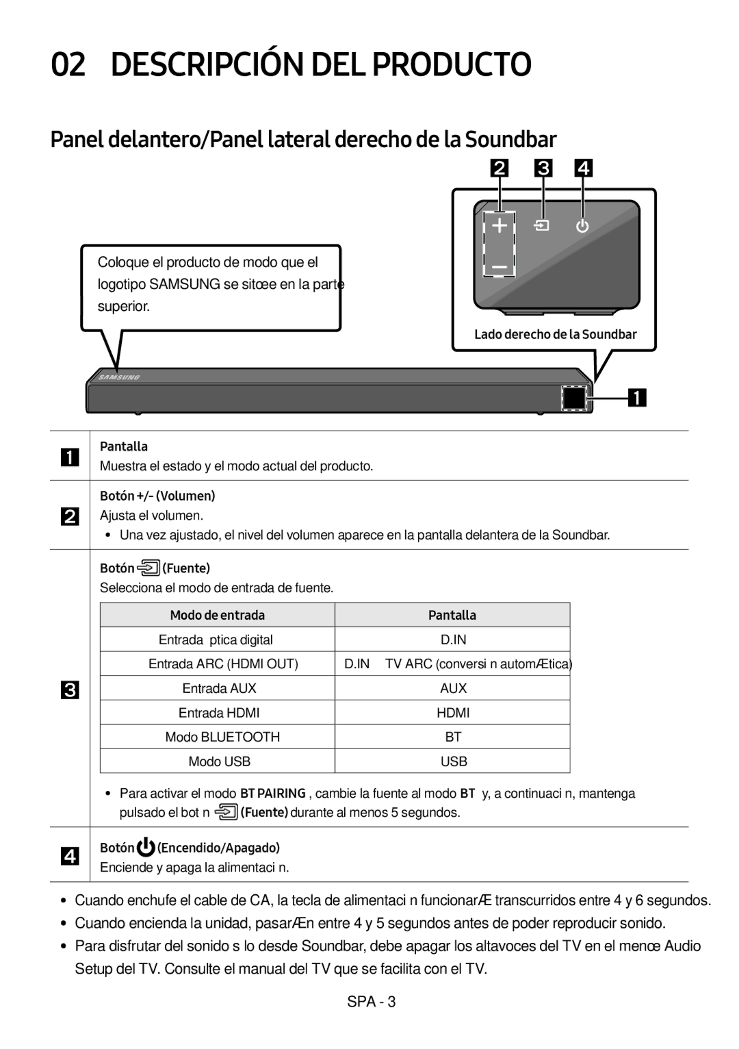 Samsung HW-N450/ZG manual Descripción DEL Producto, Panel delantero/Panel lateral derecho de la Soundbar, Botón +/- Volumen 