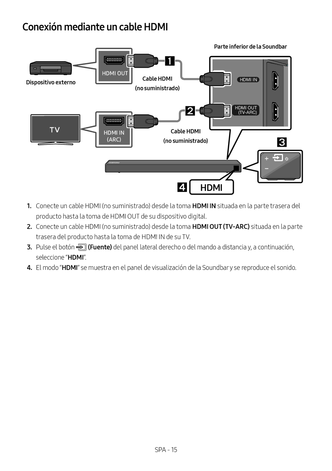 Samsung HW-N450/XN, HW-N450/ZG, HW-N450/ZF, HW-N450/EN, HW-N460/XE manual Conexión mediante un cable Hdmi, Dispositivo externo 