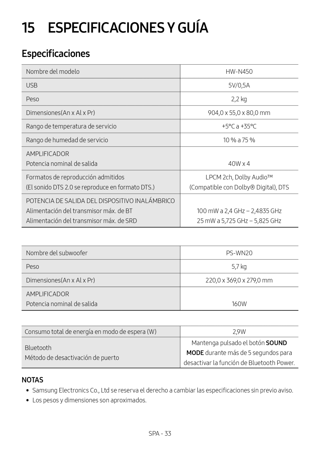 Samsung HW-N450/ZG, HW-N450/ZF, HW-N450/XN, HW-N450/EN, HW-N460/XE manual Especificaciones Y Guía, 5V/0,5A 