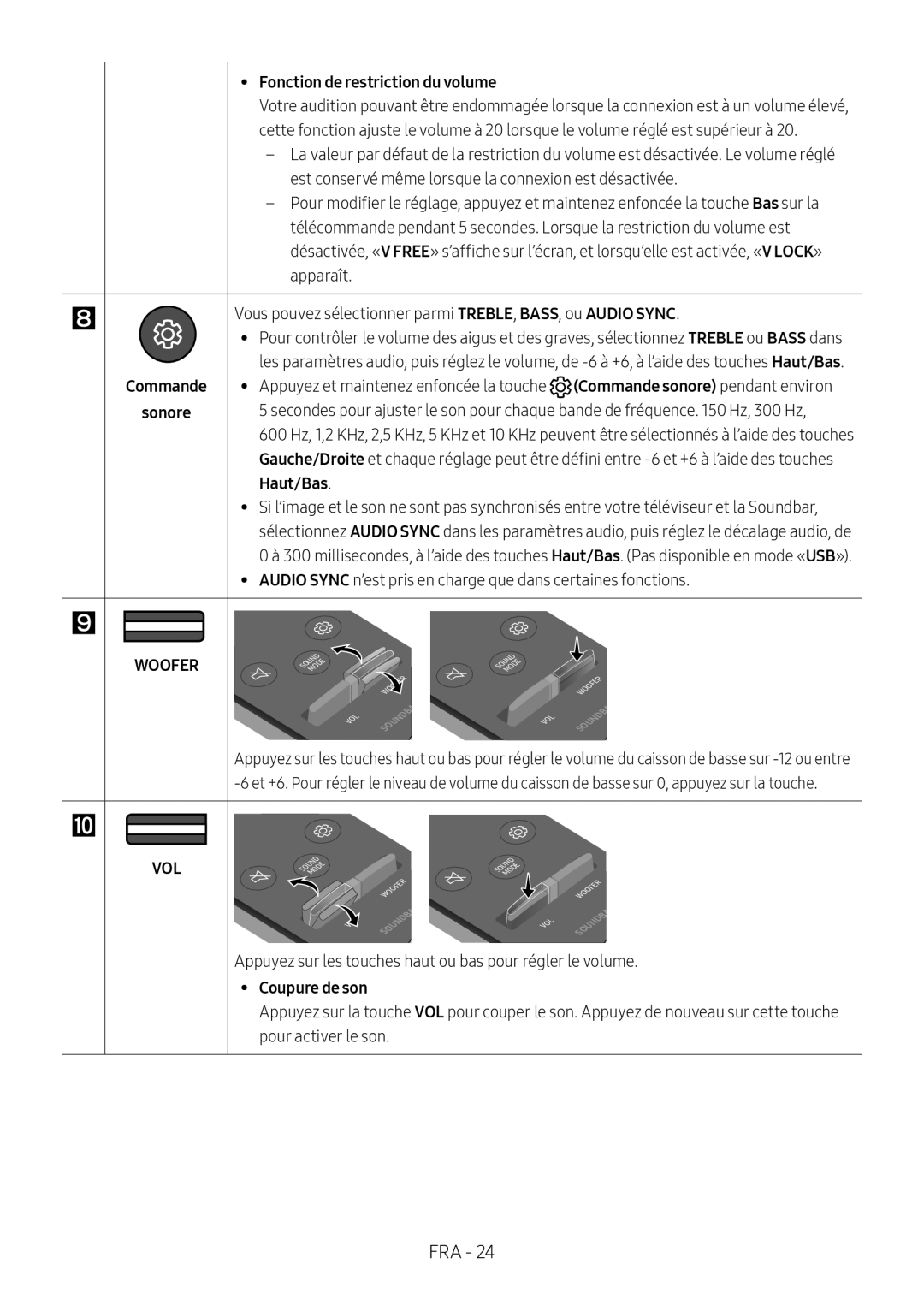 Samsung HW-N450/ZG, HW-N450/ZF, HW-N450/XN, HW-N450/EN Commande Sonore, Fonction de restriction du volume, Coupure de son 