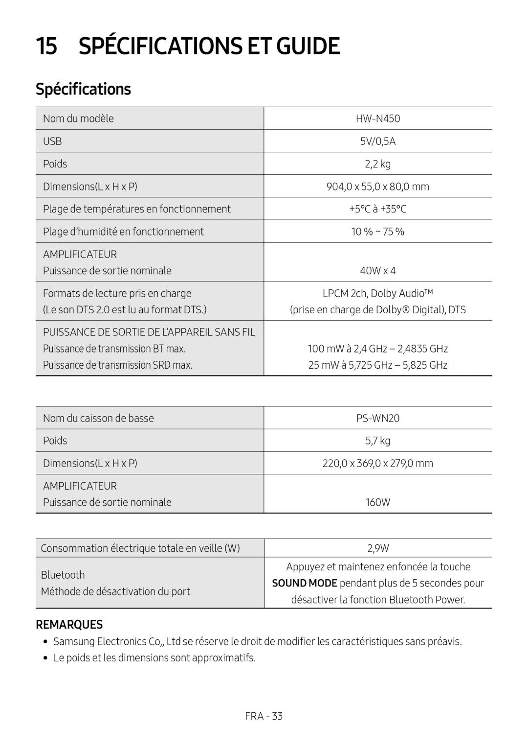 Samsung HW-N460/XE, HW-N450/ZG, HW-N450/ZF, HW-N450/XN 15 Spécifications ET Guide, Désactiver la fonction Bluetooth Power 