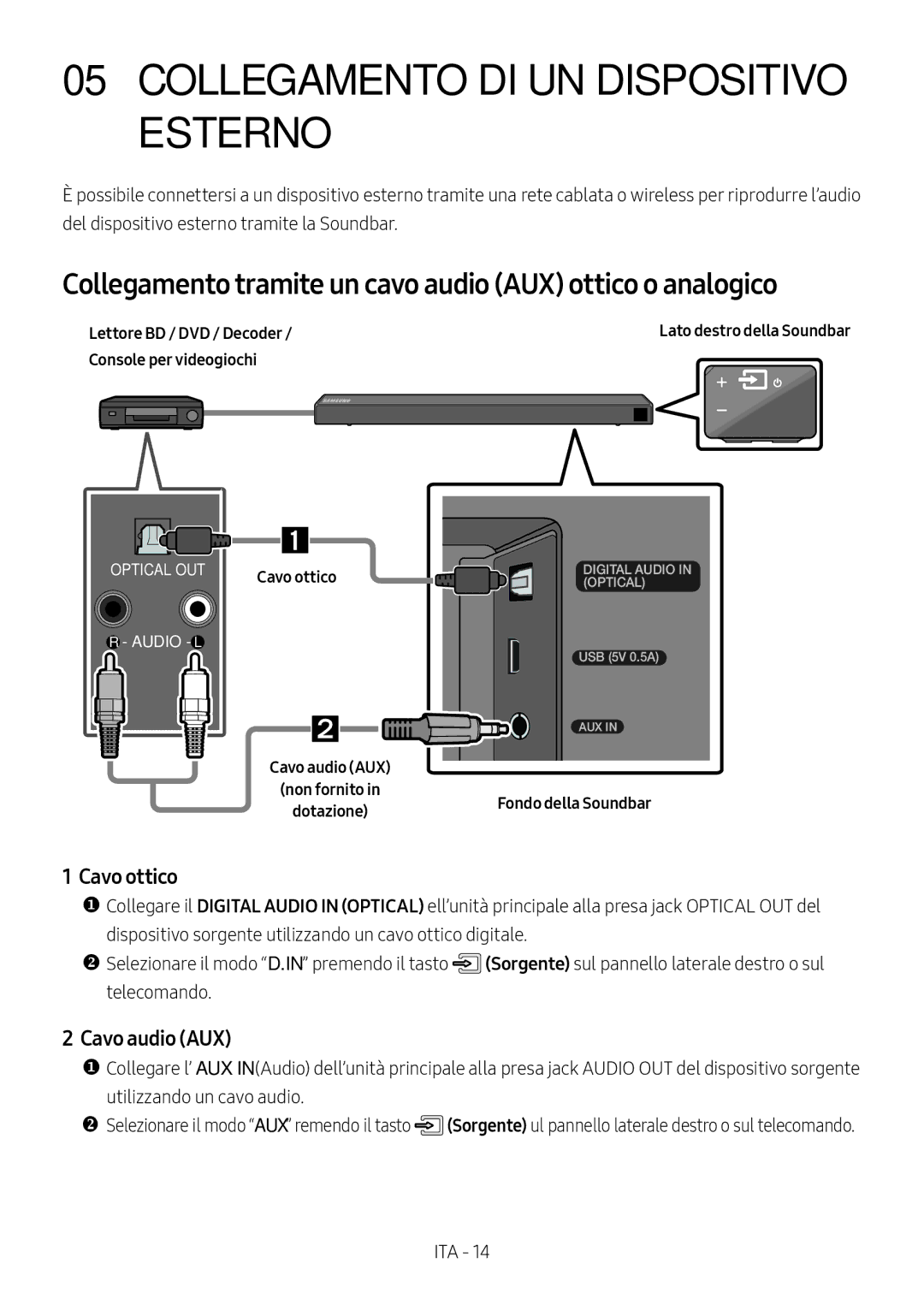 Samsung HW-N450/XN manual Collegamento DI UN Dispositivo Esterno, Collegamento tramite un cavo audio AUX ottico o analogico 