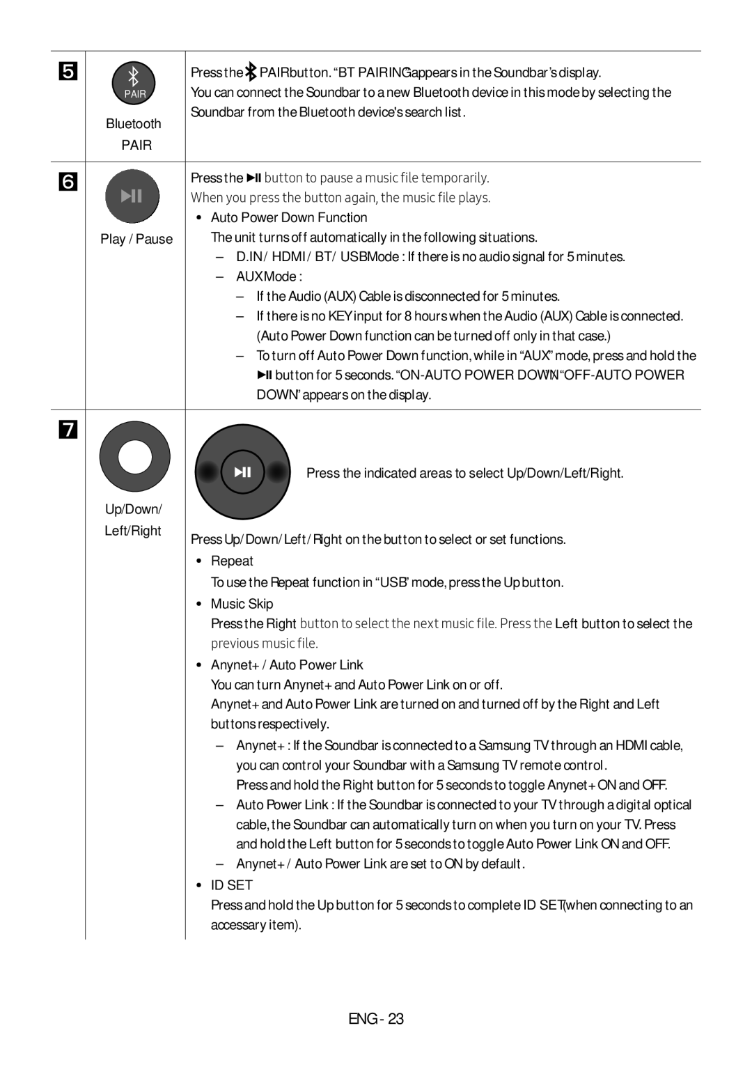 Samsung HW-N450/XN manual Soundbar from the Bluetooth devices search list, Auto Power Down Function, Play / Pause, Repeat 