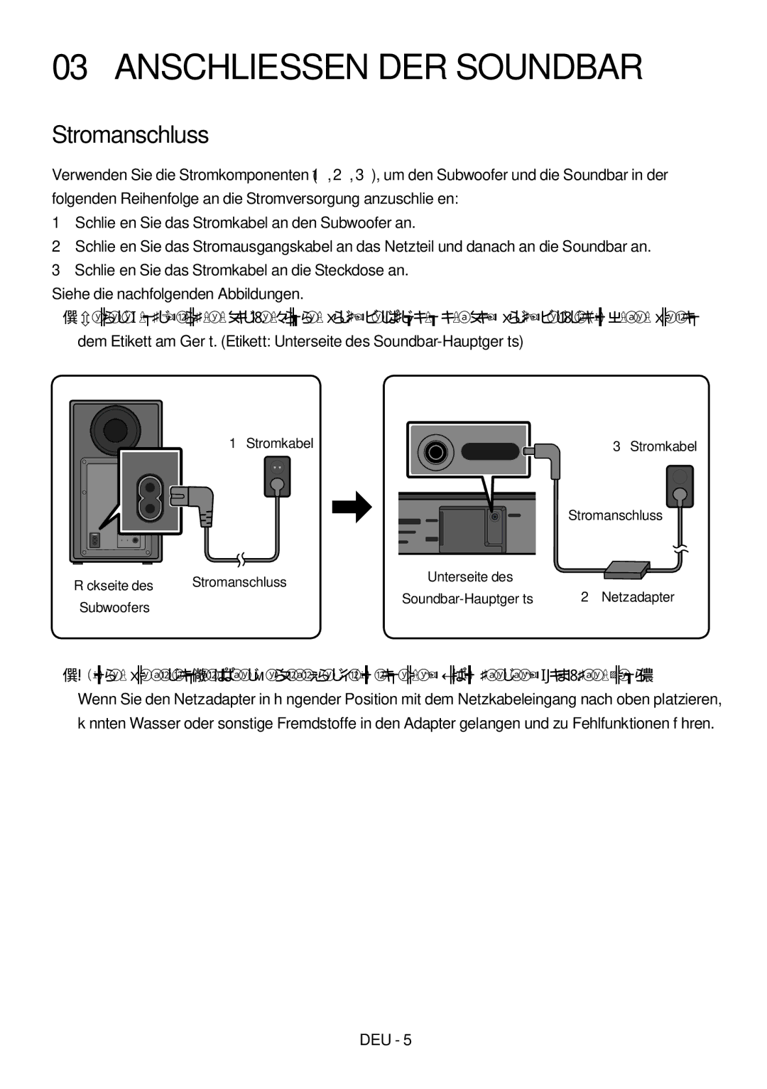 Samsung HW-N450/ZF, HW-N450/ZG, HW-N450/XN, HW-N450/EN Anschliessen DER Soundbar, Stromanschluss, 1Stromkabel 3Stromkabel 