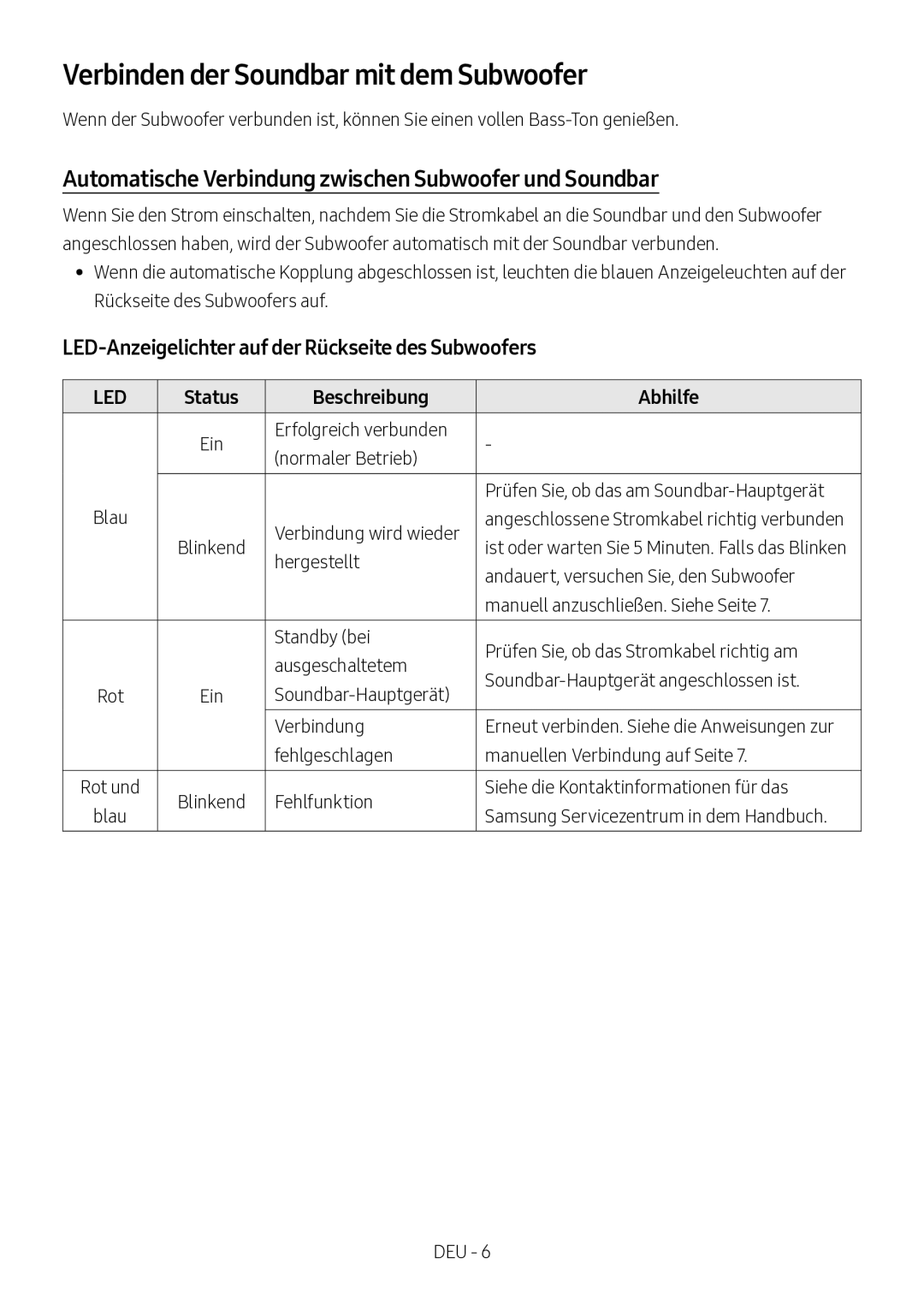 Samsung HW-N450/XN manual Verbinden der Soundbar mit dem Subwoofer, Automatische Verbindung zwischen Subwoofer und Soundbar 